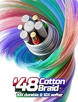 Vista 36 de LISEN Cable USB C, paquete de 5 [3.3/3.3/6.6/6.6/10 pies] USBC a USBC cable de carga para iPhone 16e 15 Pro Max, cable de 60 W (3.1 A) C a C