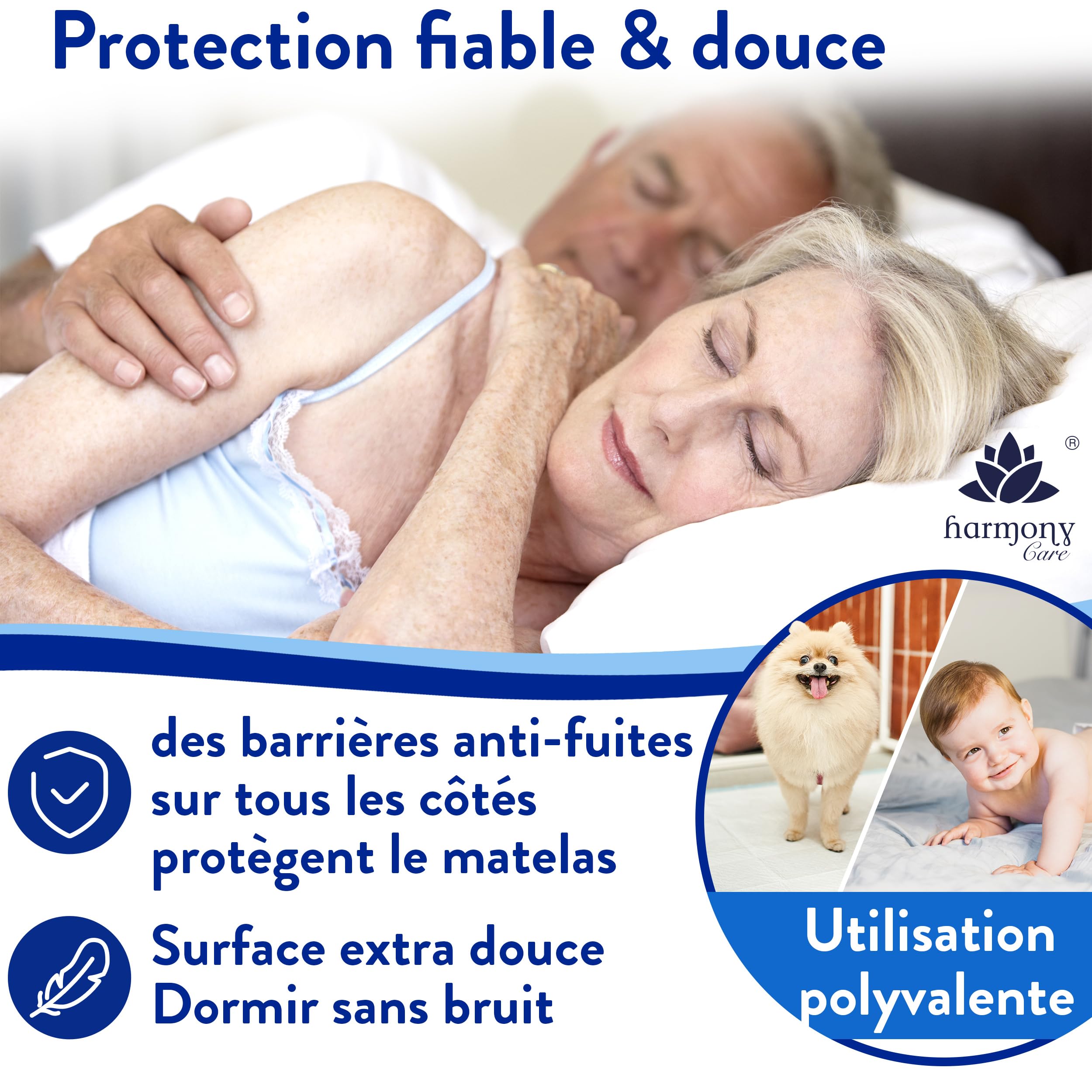 Harmony Care® 60 x Alèse jetable Adulte 60 x 90 cm avec Bandes adhésives – alèses Impermeable, alese jetable Bebe, Tapis de propreté Chien