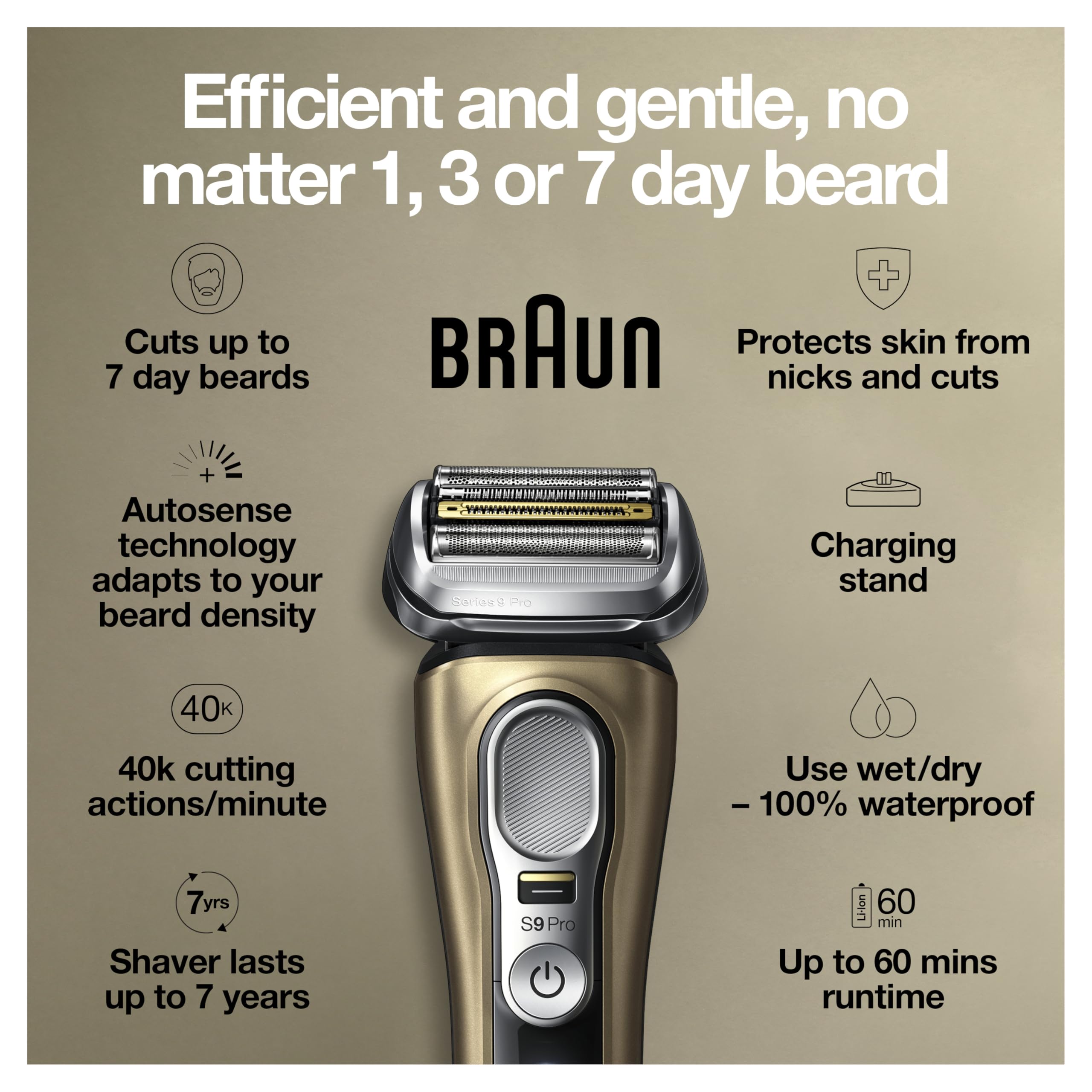 Amazon | Braun Electric Razor for Men, Waterproof Foil Shaver