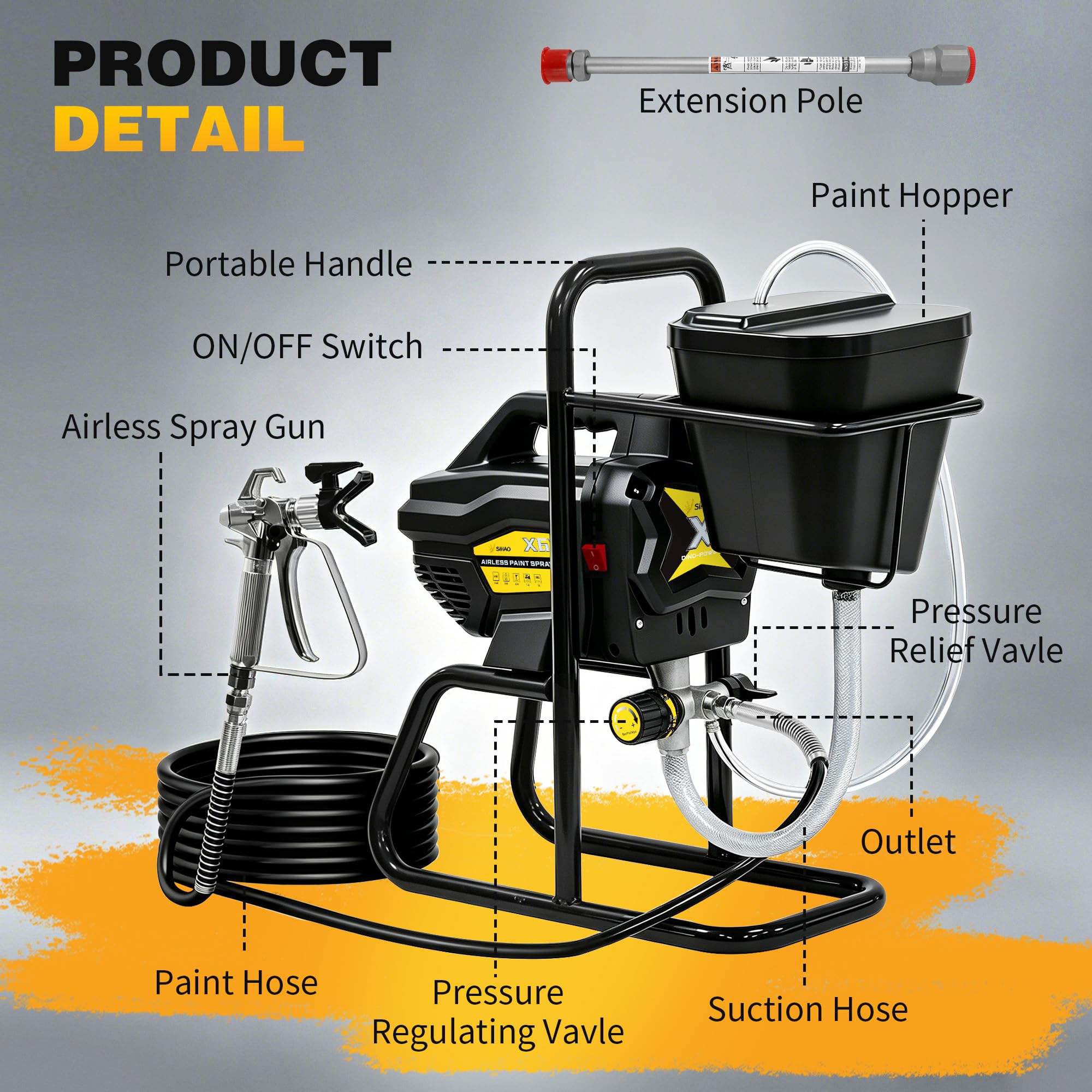 Spruzzatore Vernice Airless 650W 2900 PSI, Pompa Verniciatura Senza Aria con Pistola X-450 e Ugello 517, Tubo Prolunga 30 cm, Serbatoio 20 GAL Occhiali Protettivi (DP-X6V)