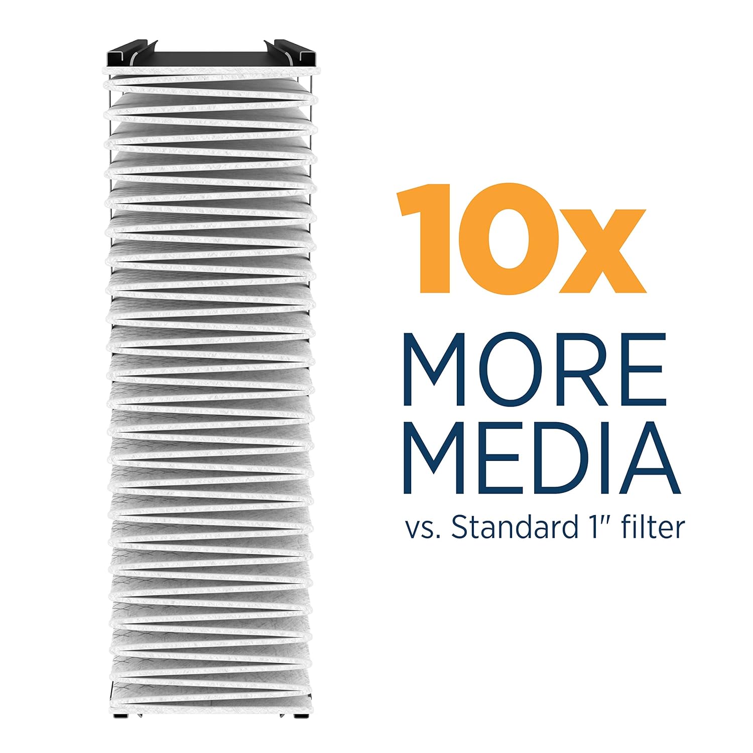 Aprilaire - 210 A2 210 Replacement Air Filter for Whole Home Air Purifiers, Clean Air Dust Filter, MERV 11 (Pack of 2): Industrial & Scientific