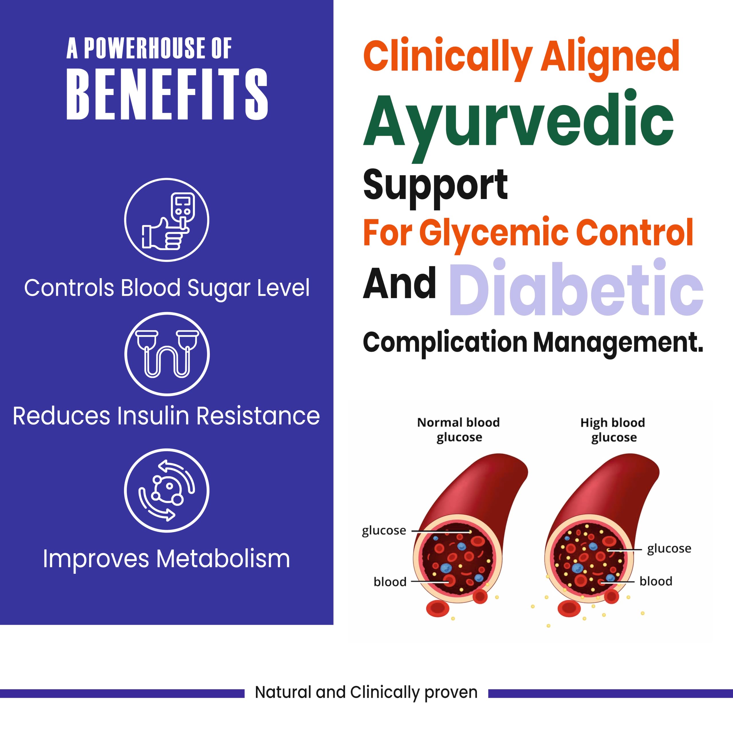 Glycisutra Help.ful in Management of Type, Controls Su-gar Level, Reduces Insulin Resistance, 60 Tablet (Pack of 1) — Amazon image 4