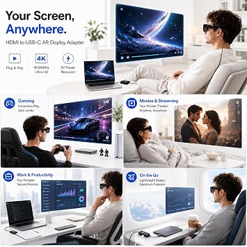 Guermok HDMI to USB C Video Display Adapter, 4.9ft AR Glasses Hub, 4K@60Hz