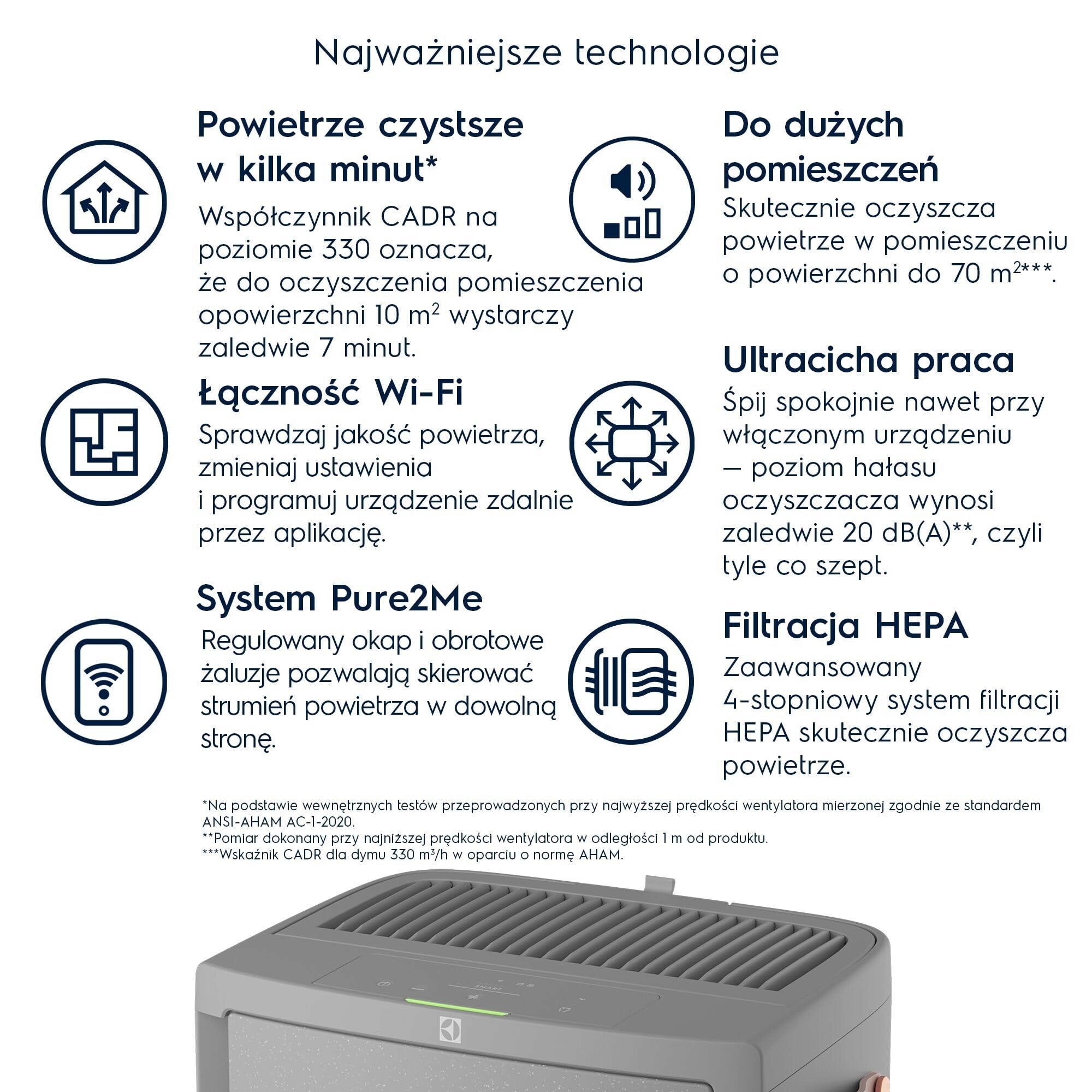 Electrolux EPU72571UG Pure Multi 700 oczyszczacz powietrza, 2 w 1, z wentylatorem, podłączony, 4-stopniowy filtr, jasnoszary