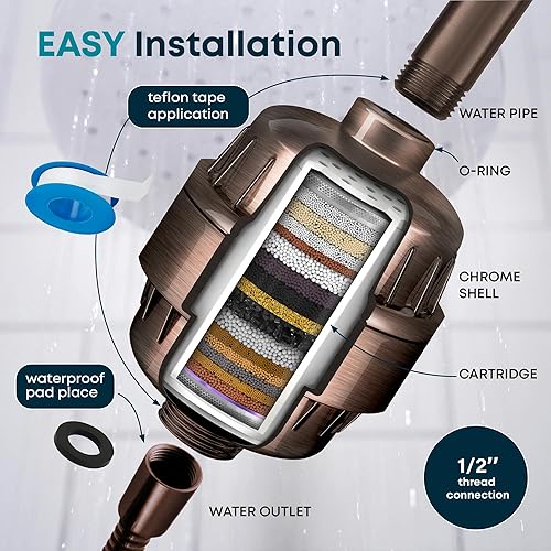 Miniatura 9 de AquaHomeGroup Filtro de ducha de 20 etapas con vitamina C E para agua dura, filtro de agua de ducha de alto rendimiento para eliminar el cloro y el