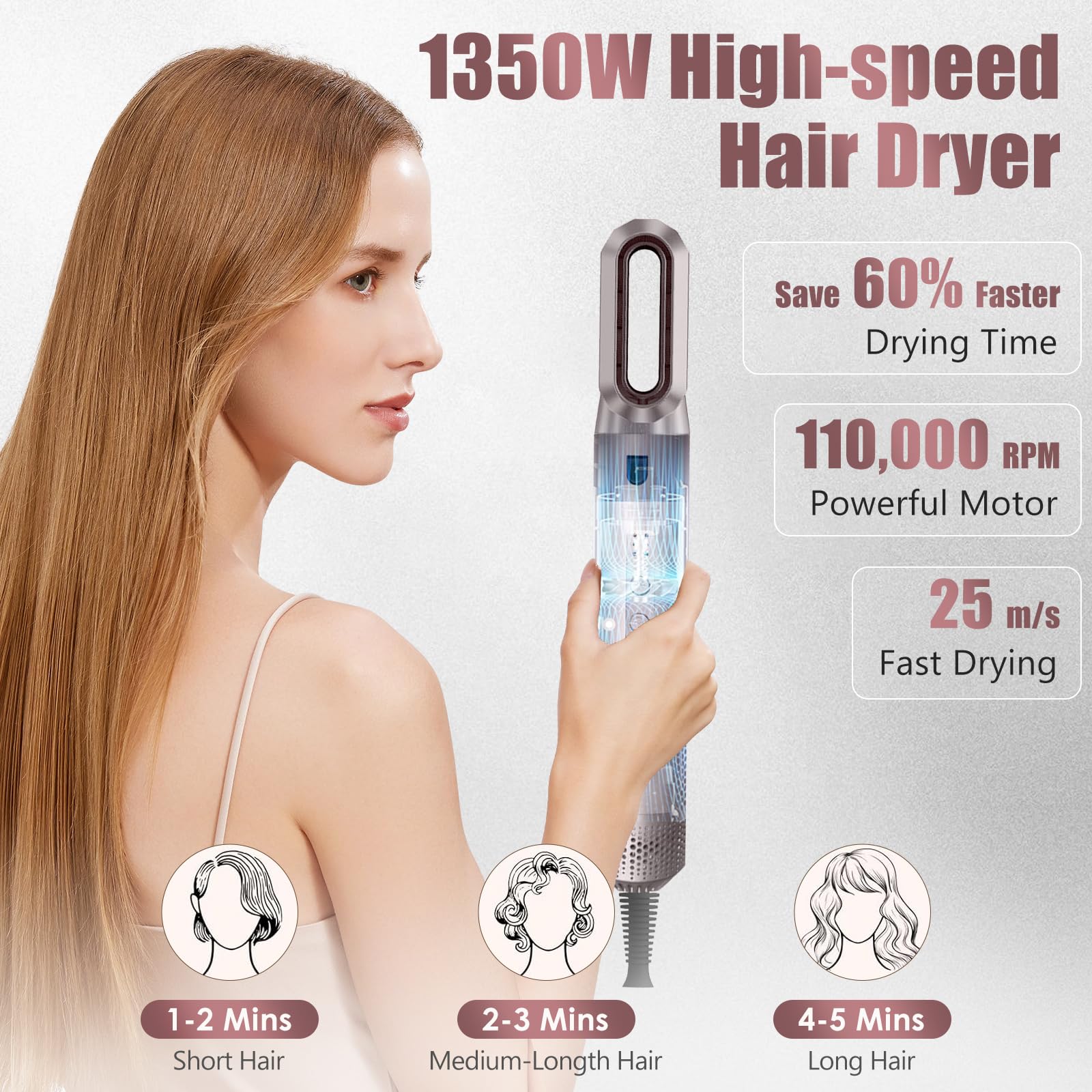 Cepillo Secador De Pelo, Air Styler 5 en 1, Cepillo de Aire 1350W | Cepillo de Aire Caliente 110000 RPM, Multifuncional Modelador, Cepillo alisador pelo para Volumen/Doblar/Suavizar/Secar