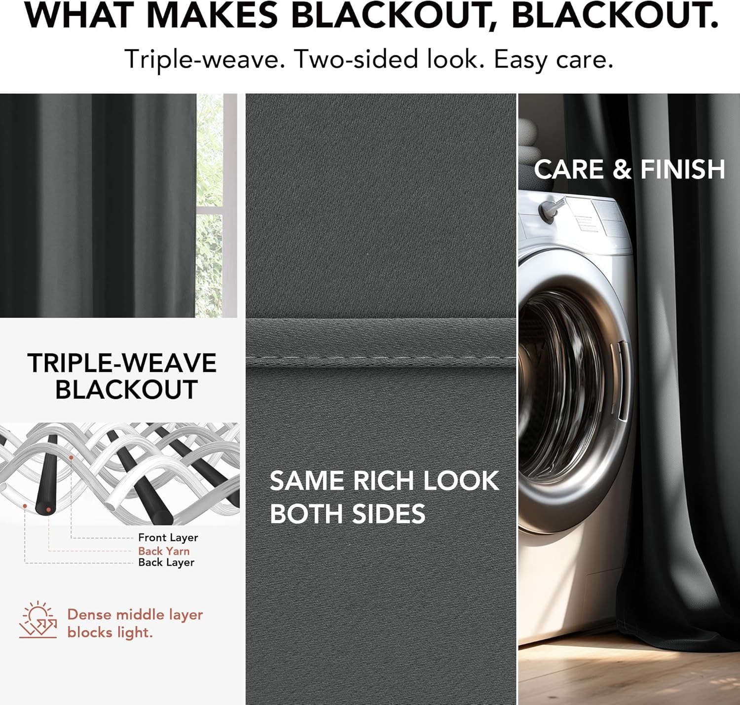 Deconovo Blackout Curtains for Bedroom – Set of 2 42W x 84L Inch Thermal Insulated & Noise Reducing Panels–Home Window Room Darkening Sustainable Grommet Drapes for Living Room and Nursery, Dark Grey