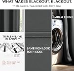 Deconovo Blackout Curtains 2 Panels – 63 Inches Long Thermal Insulated, Soundproof, Energy-Saving, OEKO-TEX Certified, Noise-Reducing Drapes for Bedroom & Living Room Curtains – 42x63 Inch, Dark Grey