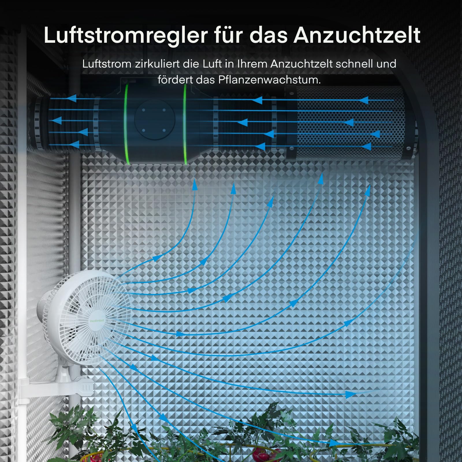 6'' Grow Ventilator mit Clip, EC Motor, IP-54 6-Zoll-Anklemmventilator für Grow Tent, Oszillierender Klemmventilator zur Befestigung an Grow Tent-Stangen, schwarz, Weiß