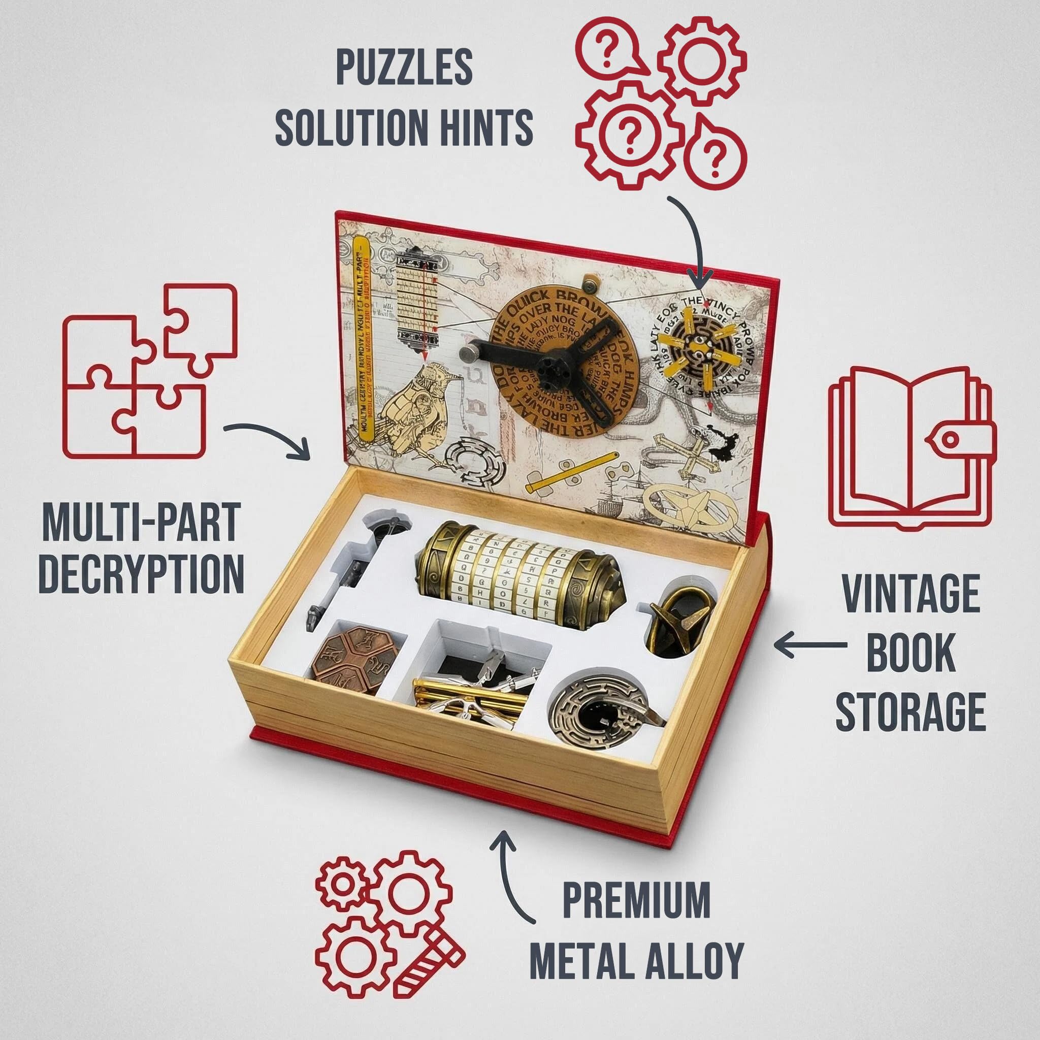 Amazon.com: NORDISTRICT Da Vinci Code Mini Cryptex Metal Puzzle