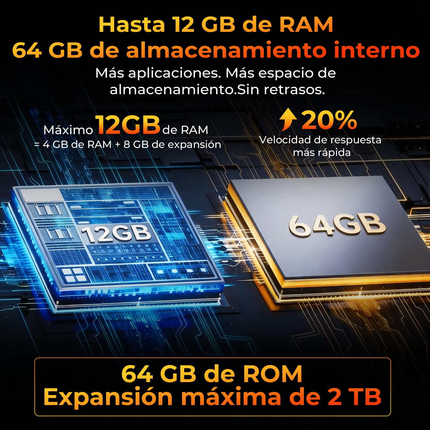 HOTWAV T8 Movil Irrompible 6200mAh Android 16 | 12GB + 64GB /2TB TF,6.75 HD+ 120Hz Teléfono Móvil Resistente20W OTG, IP68&IP69K/GPS/NFC/Face ID/Dual-SIM