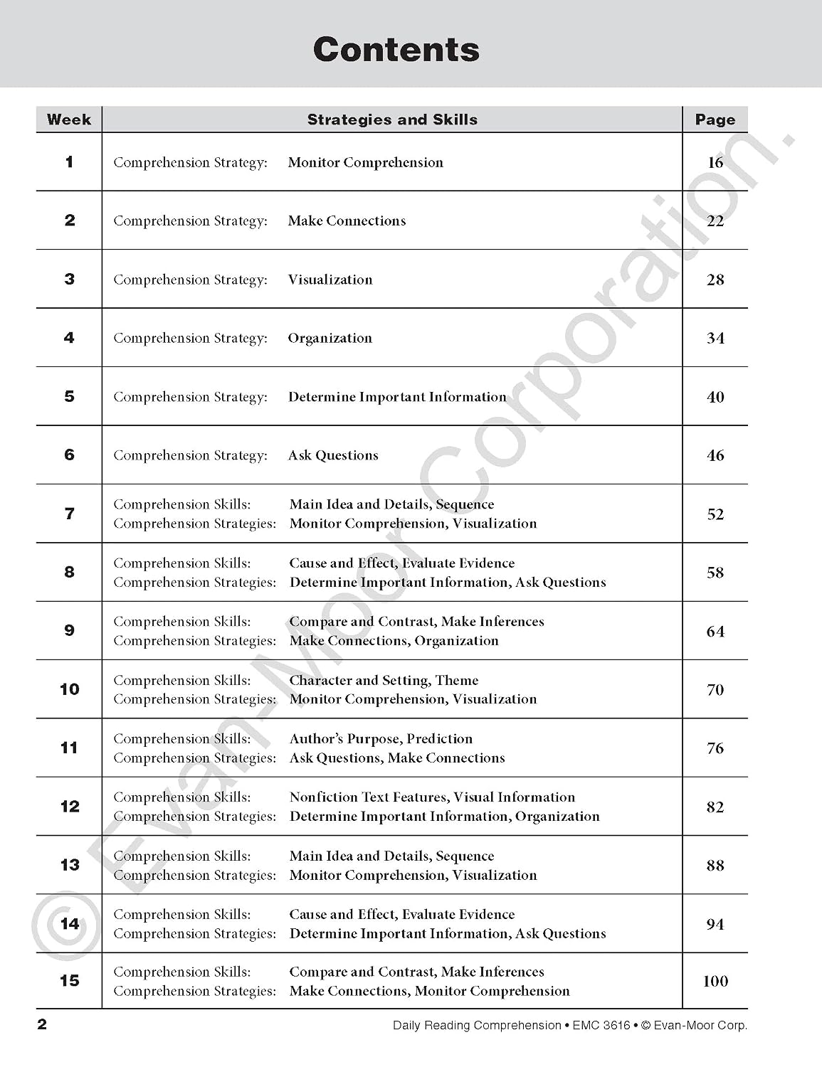 Evan-Moor Daily Reading Comprehension, Grade 6 - Homeschooling & Classroom Resource Workbook, Reproducible Worksheets, Teaching Edition, Fiction and Nonfiction, Lesson Plans, Test Prep