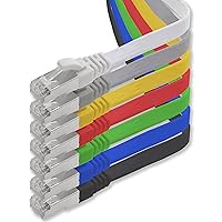 1aTTack.de Cavo di rete piatto Cat.7 Gigabit Ethernet Lan (RJ45)