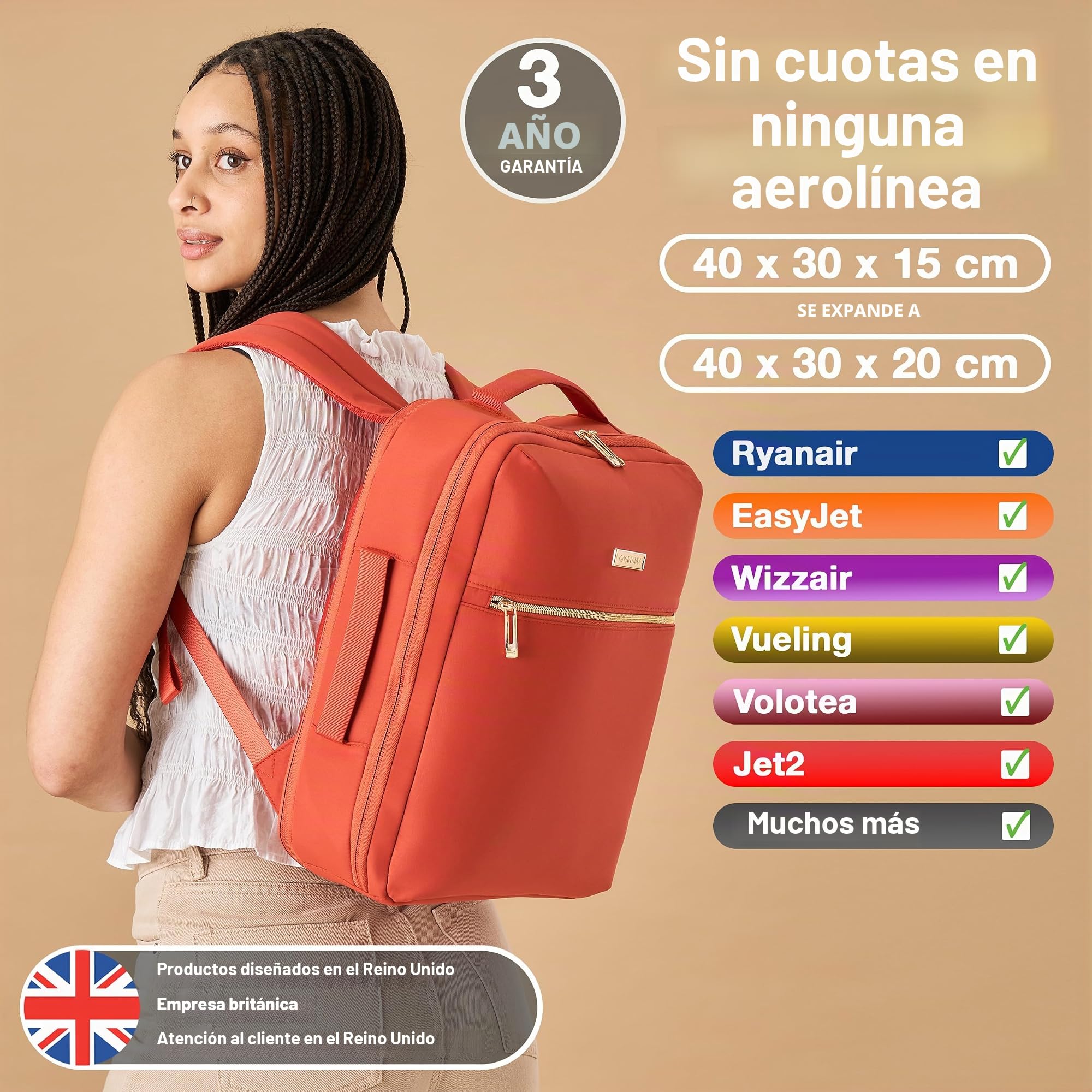 Mochila de viaje expandible de 40 x 30 x 20 – 40 x 30 x 15 cm, bolsa de cabina para Ryanair debajo del asiento/BA/Jet2 40 × 30 × 15 cm – Mochila de mano para aerolíneas y viajes de fin de semana