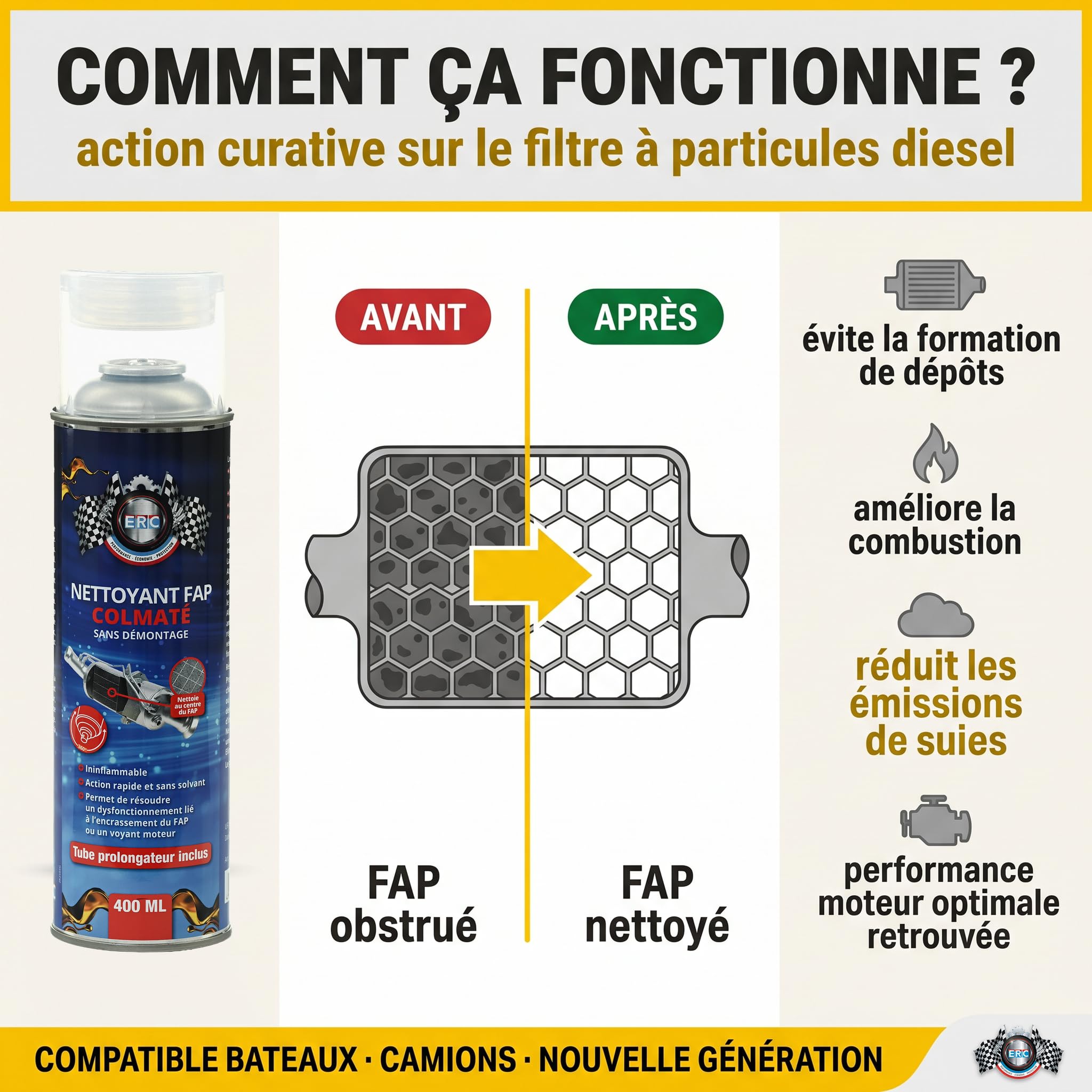 ERC | Nettoyant FAP Colmaté Aérosol Diesel | Dissout Suies, Cendres, Dépôts de Carbone sans Démontage | Technologie Haute Pression avec Tube Prolongateur | Professionnel, Contrôle Technique | 400 ml