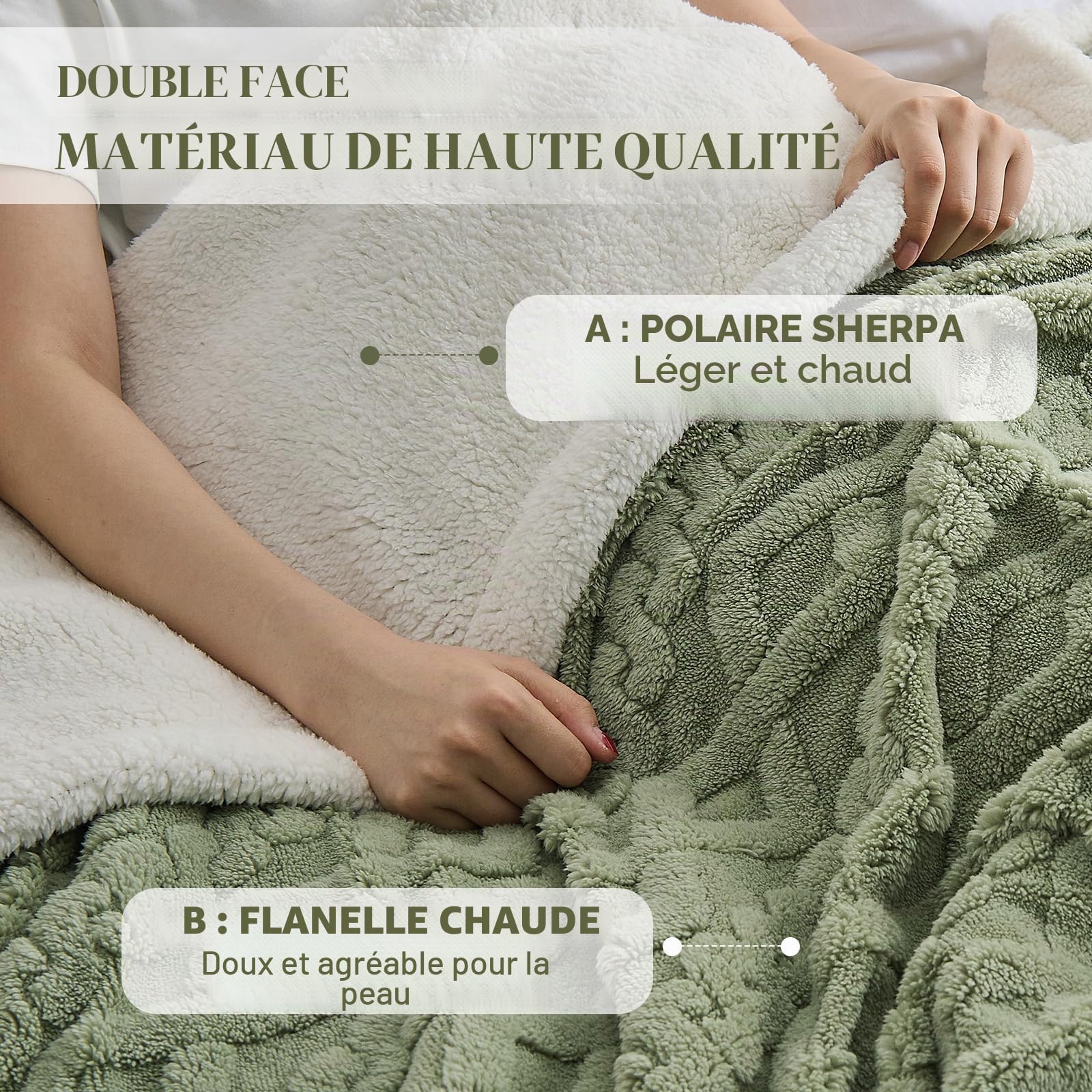 DECMAY Plaid Couverture Polaire 200x230, Jeté de Canapé Couverture Lestée en Sherpa, Taffetas Double Face 3D Câble Plaid Jete de Canapet, Chaud Hive Dessus de lit, Vert