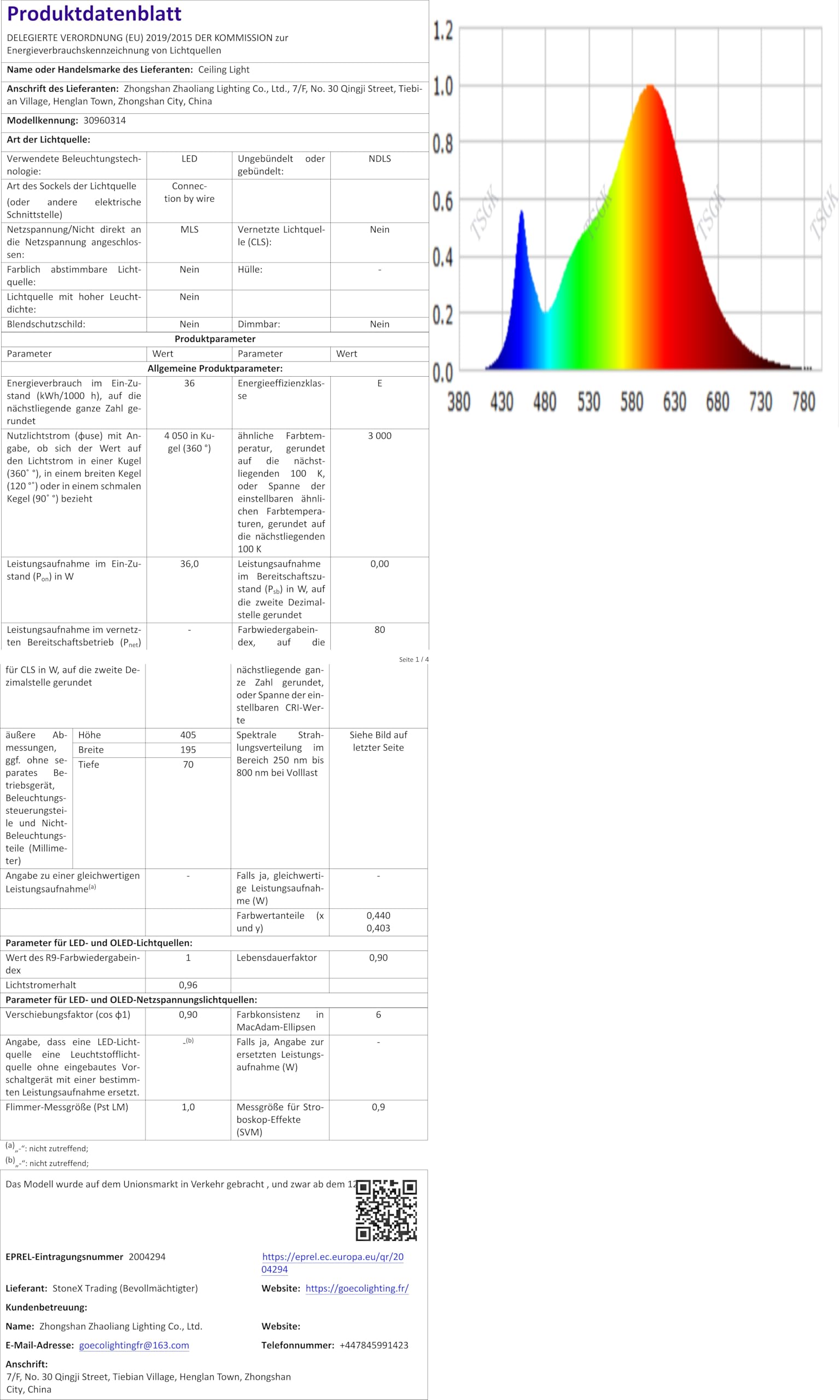 Silver Electronics, lampadina, 3 watt, trasparente, LED con filamento, forma sferica, E14, 3 W