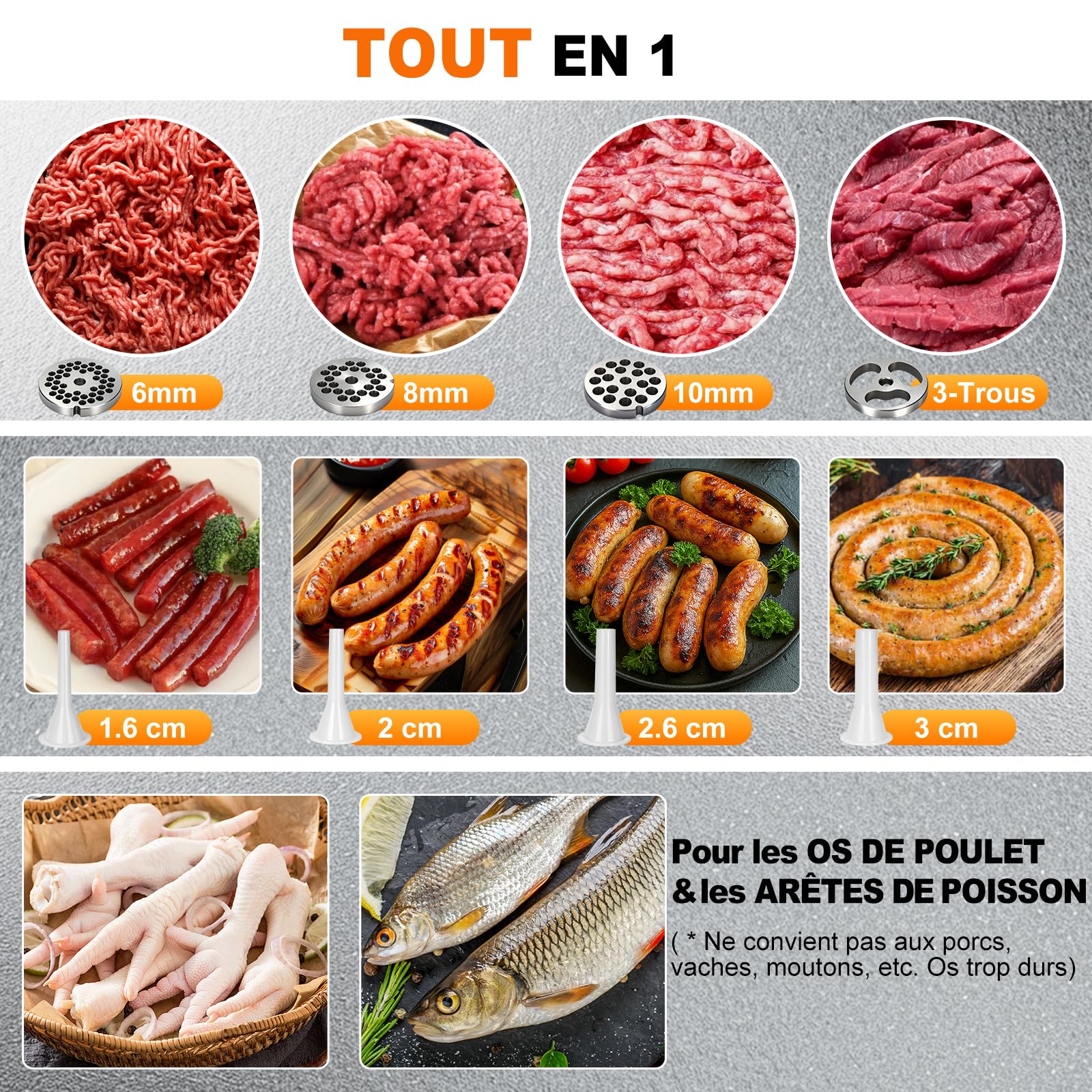 Anatole Hachoir a Viande Électrique Professionnel 950W Acier Inoxydable Farce à Saucisses Multifonctions avec 6/8/10mm/3-Trous Plaque 2 Lames de Broyage 1 Remplisseur de Saucisses 220V