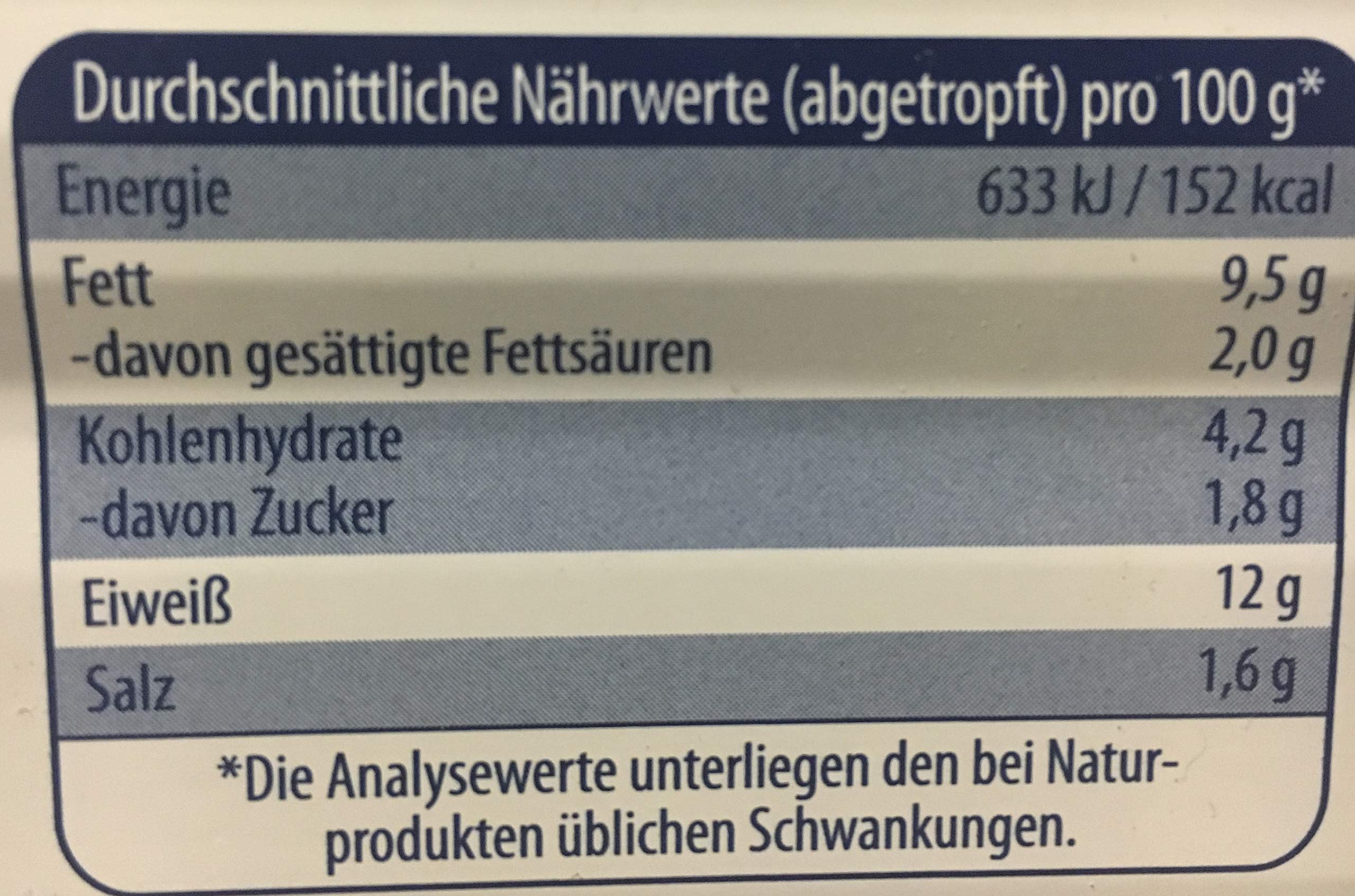 RügenFisch 12x Bratmakrelenfilets in Marinade 500 g – 6 kg | Gebratene Makrelenfilets, würzig mariniert – proteinreich, sofort servierbereit, inkl. Kochbuch & Geschenkkarte