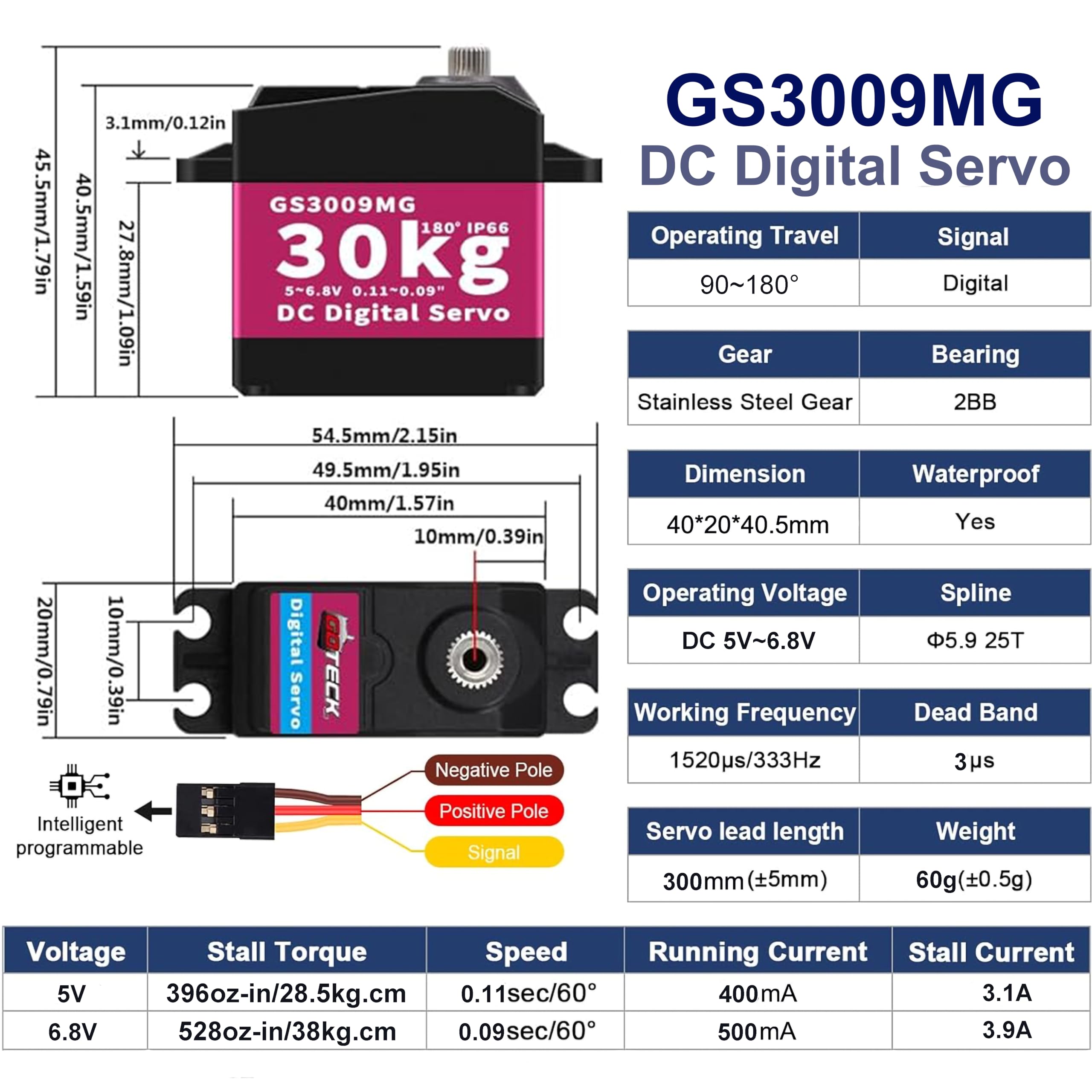 GOTECK Lot de 2 servomoteurs numériques de 30 kg, grand couple de 6 V, servos numériques entièrement en métal IP66 étanches avec klaxon servo 25T pour voiture télécommandée Baja échelle 1/8 1/10 1/12