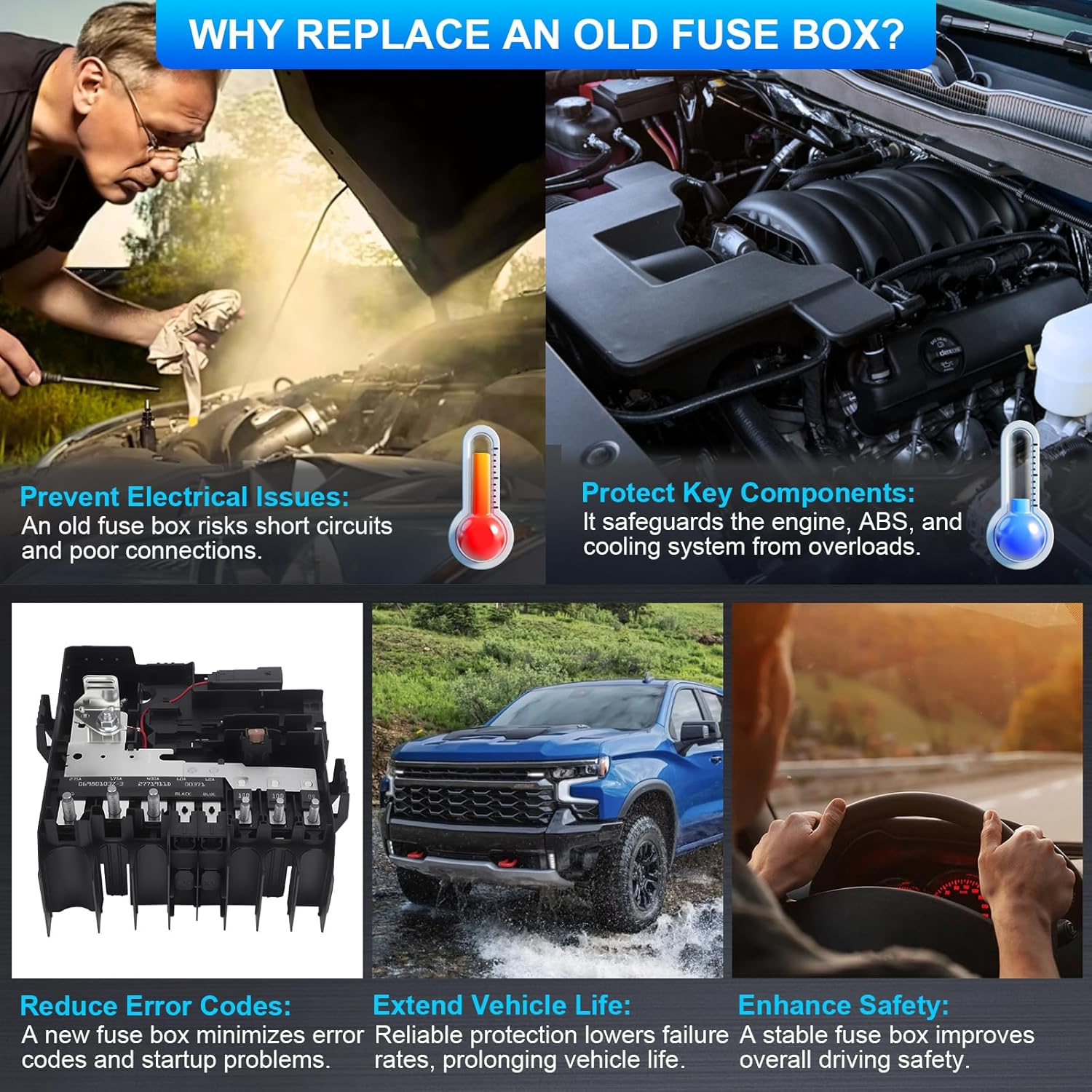 Battery Distribution Engine Compartment Fuse Block Compatible with 2019-2024 Chevy Silverado 1500 2500 HD & 3500 HD, GMC Sierra 1500 2500 HD & 3500 HD Replaces 84646134 84493556