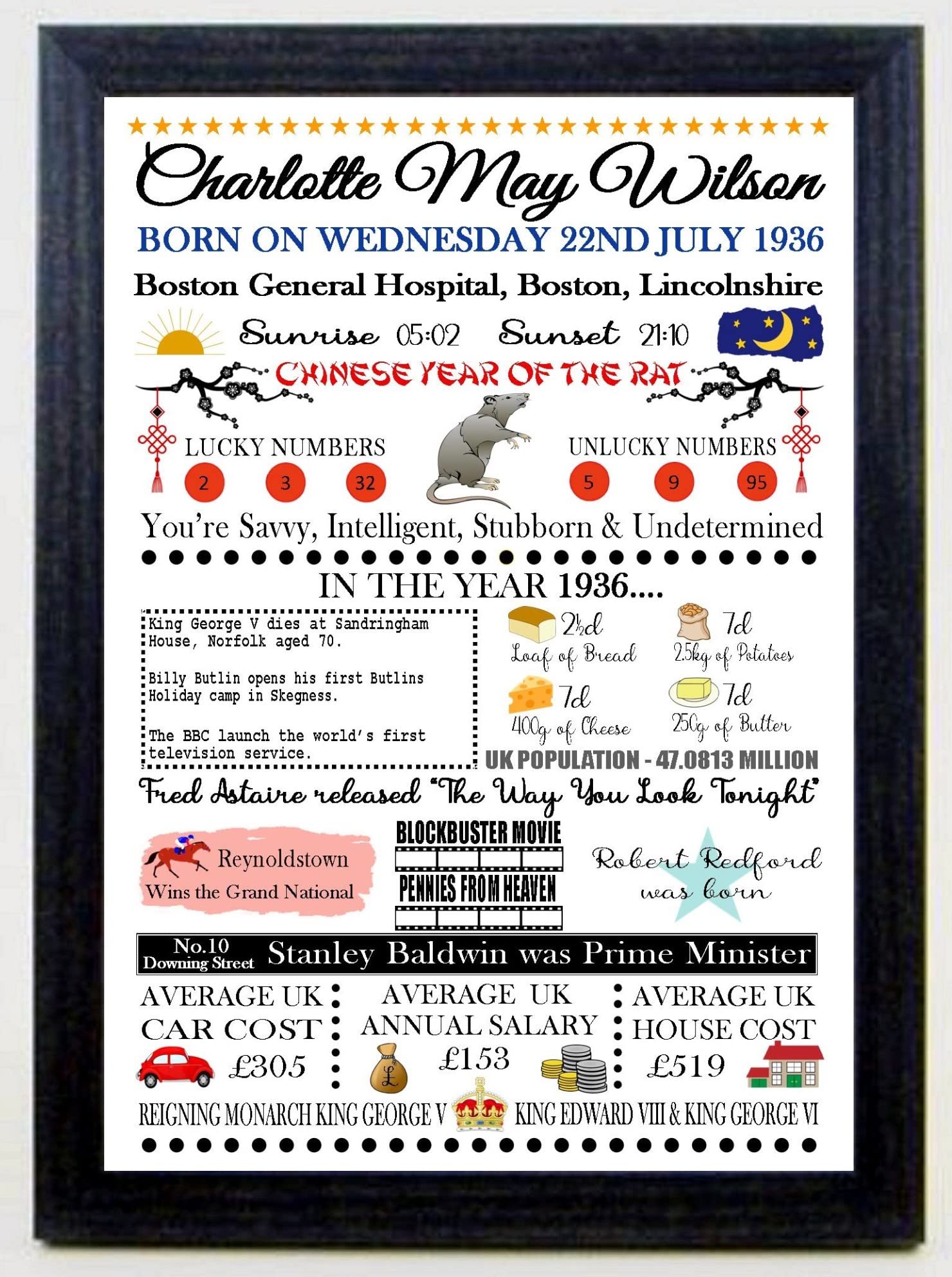 Personalised Birthday Print Gift On The Day Plus Year You Were Born Multicoloured Celebration Word Art Present Poster Keepsake on its own or displayed in a Choice of Frame