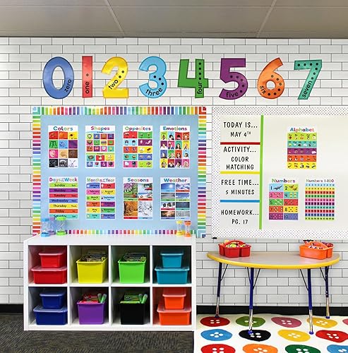 Miniatura 2 de Teacher Created Resources Tablero de anuncios de números jumbo coloridos (TCR9123)