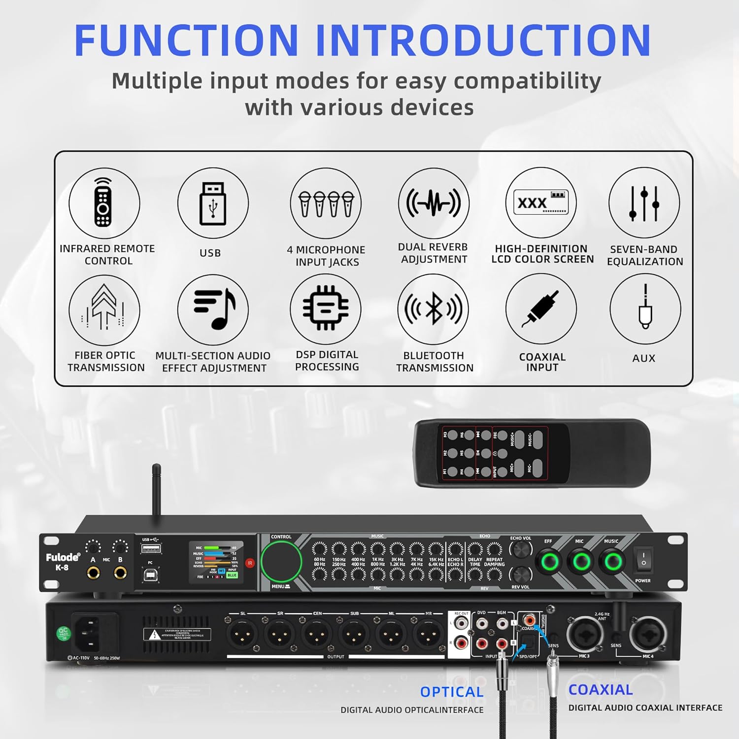 FULODE K-8 Front Panel Function Introduction