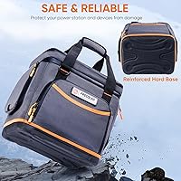 Vista 3 de Estuche de transporte de viaje de doble capa para Jackery Explorer 500 – Bolsa de almacenamiento portátil de estación de energía con fondo duro Gris