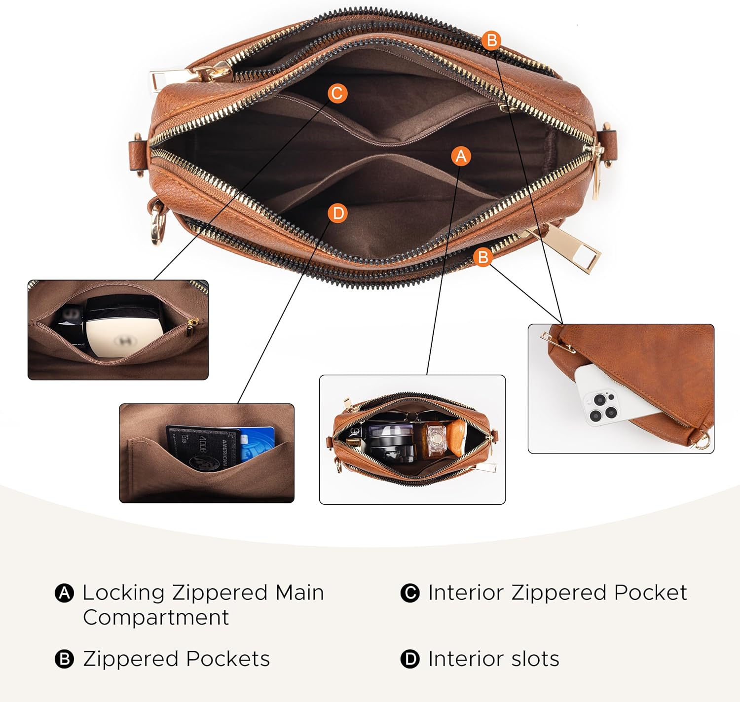 Anti Theft Crossbody Bag for Women, Slash-resistant RFID Blocking Travel Purses, Small Shoulder Bag Handbag - Image 5