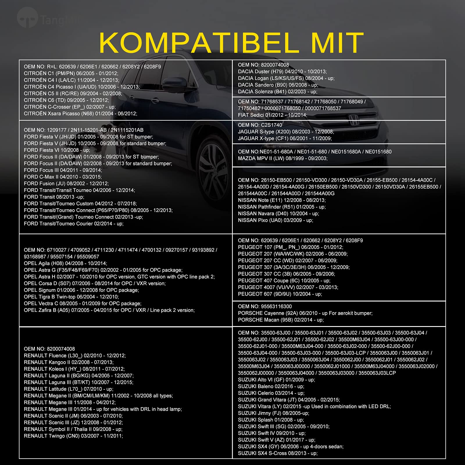 TangMiGe - Feux anti-brouillard compatibles avec CITROEN DACIA Duster FIAT Sedici FORD JAGUAR Note OPEL Agila PEUGEOT RENAULT SUZUKI, 1 Pièce Phares antibrouillard