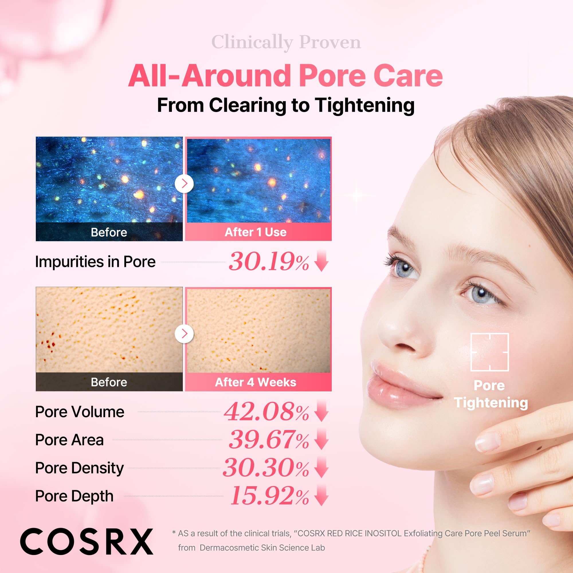 COSRX Red Rice Pore Peel Shot AHA BHA PHA Exfoliating Serum