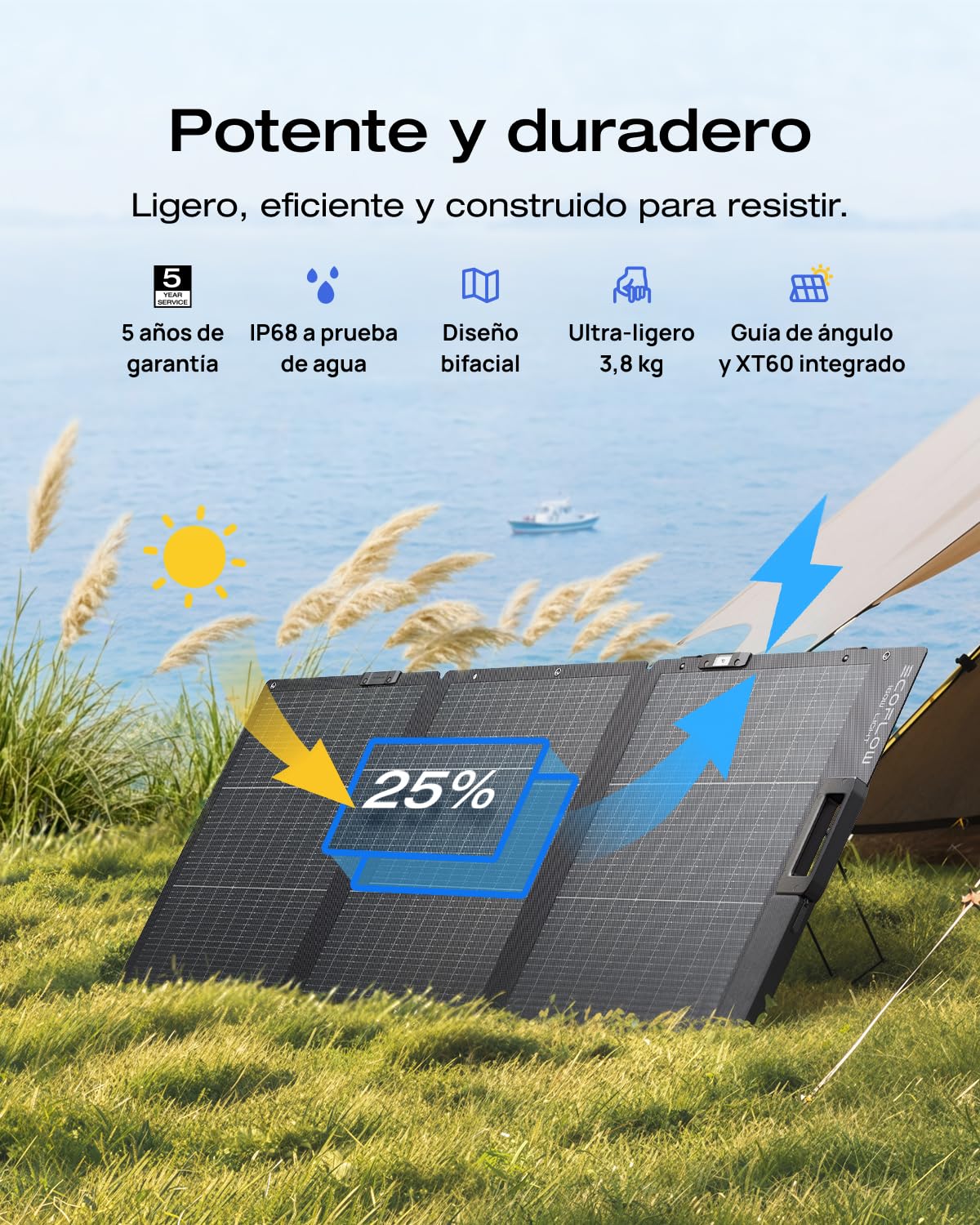 Estación de energía portátil ECOFLOW RIVER 2 MAX con panel solar 160 W | Batería LFP, sólo pequeños Defectos en el Embalaje, el Producto está Completamente sin Usar (Reacondicionado)