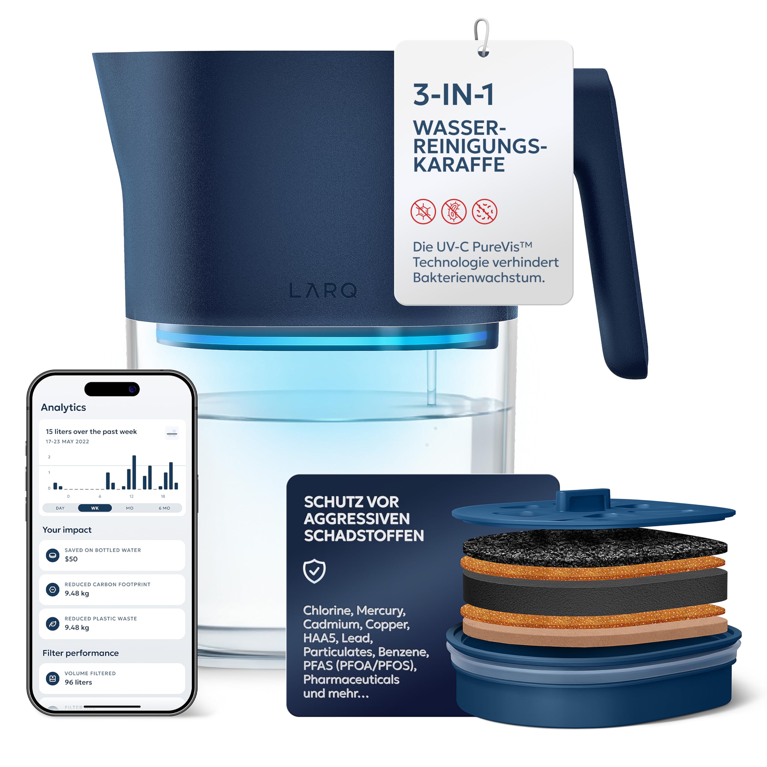 LARQ PureVis 1,9L 3-in-1 Smart Wasserfilter Karaffe – UV-Selbstreinigung, entfernt PFAS, Chlor, Blei & mehr – Smart App Tracking – Pflanzenbasierter Filter – 2 Jahre Garantie | Pure White