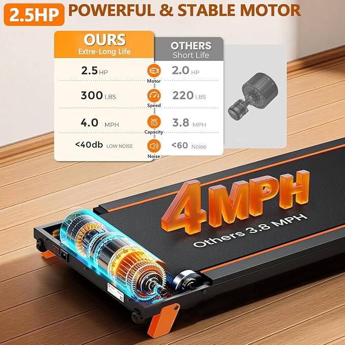 Caminadora Eléctrica con Inclinación Manual 2.5HP Negra miniatura 5