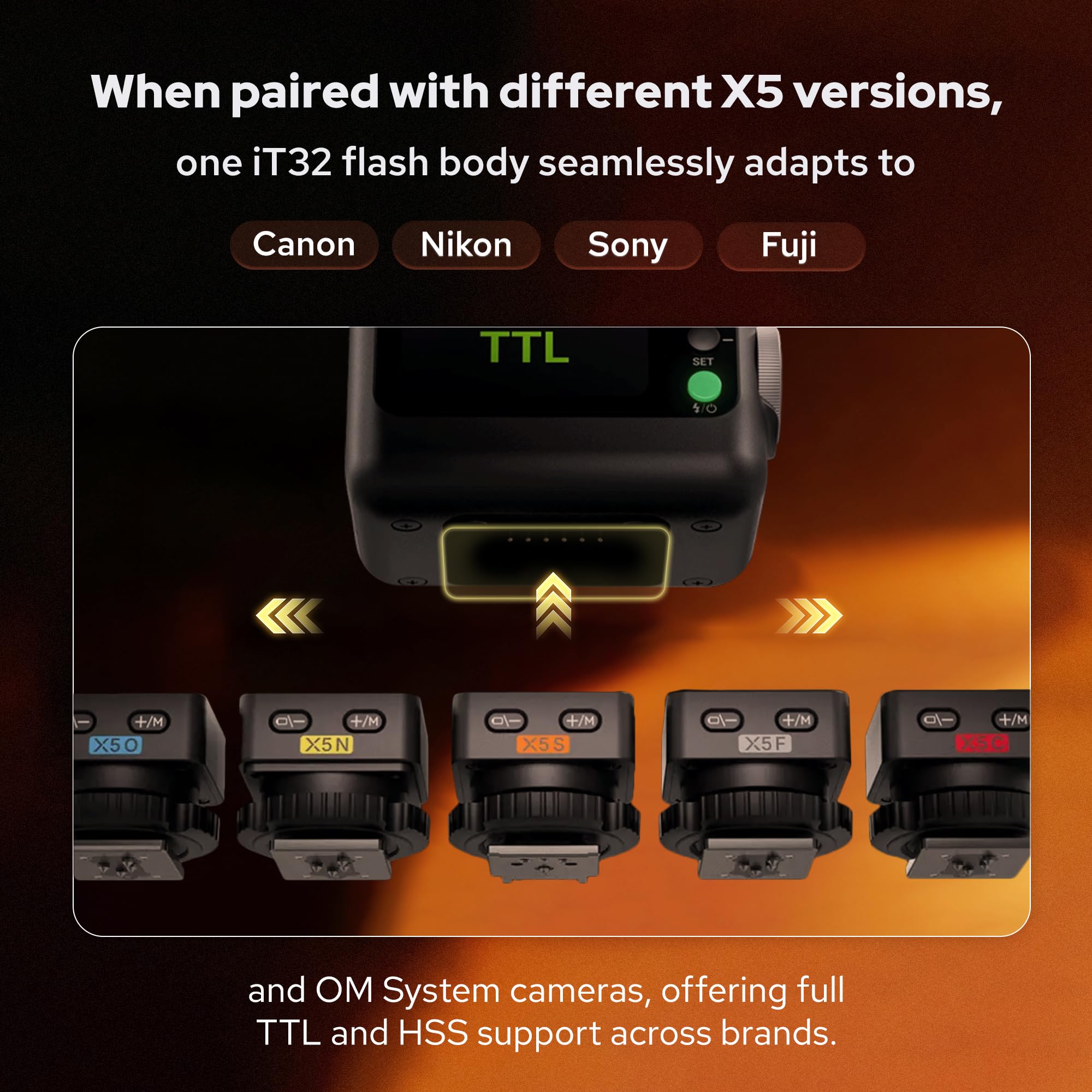 Image secondaire de Flash Godox iT32 TTL avec Déclencheur Sans Fil et Diffuseur Magnétique