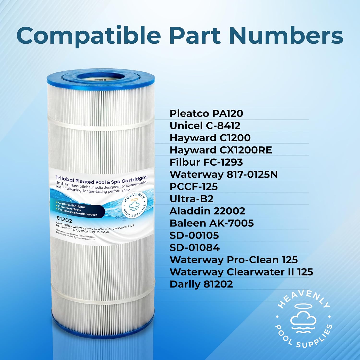 Pool, Spa & Hot Tub Filter Cartridge, Trilobal Media — Replaces Hayward C-1200, CX1200RE, Pleatco PA120, Unicel C-8412, Filbur FC‑1293, 81202, & More, Compatible with Clearwater II 125