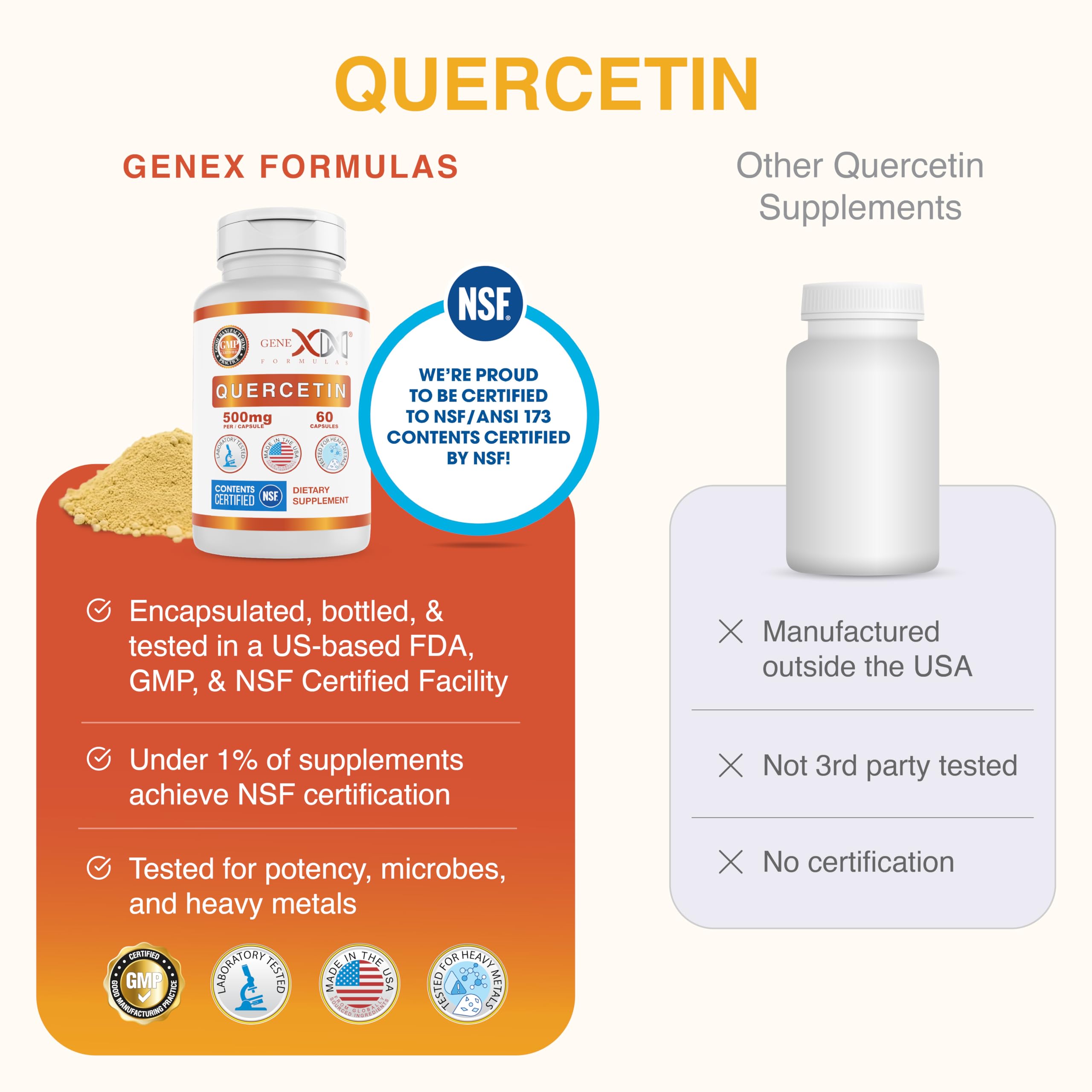 Genex Formulas Quercetin 500mg, Immune Support & Cellular Health, 60 Caps — Amazon image 6