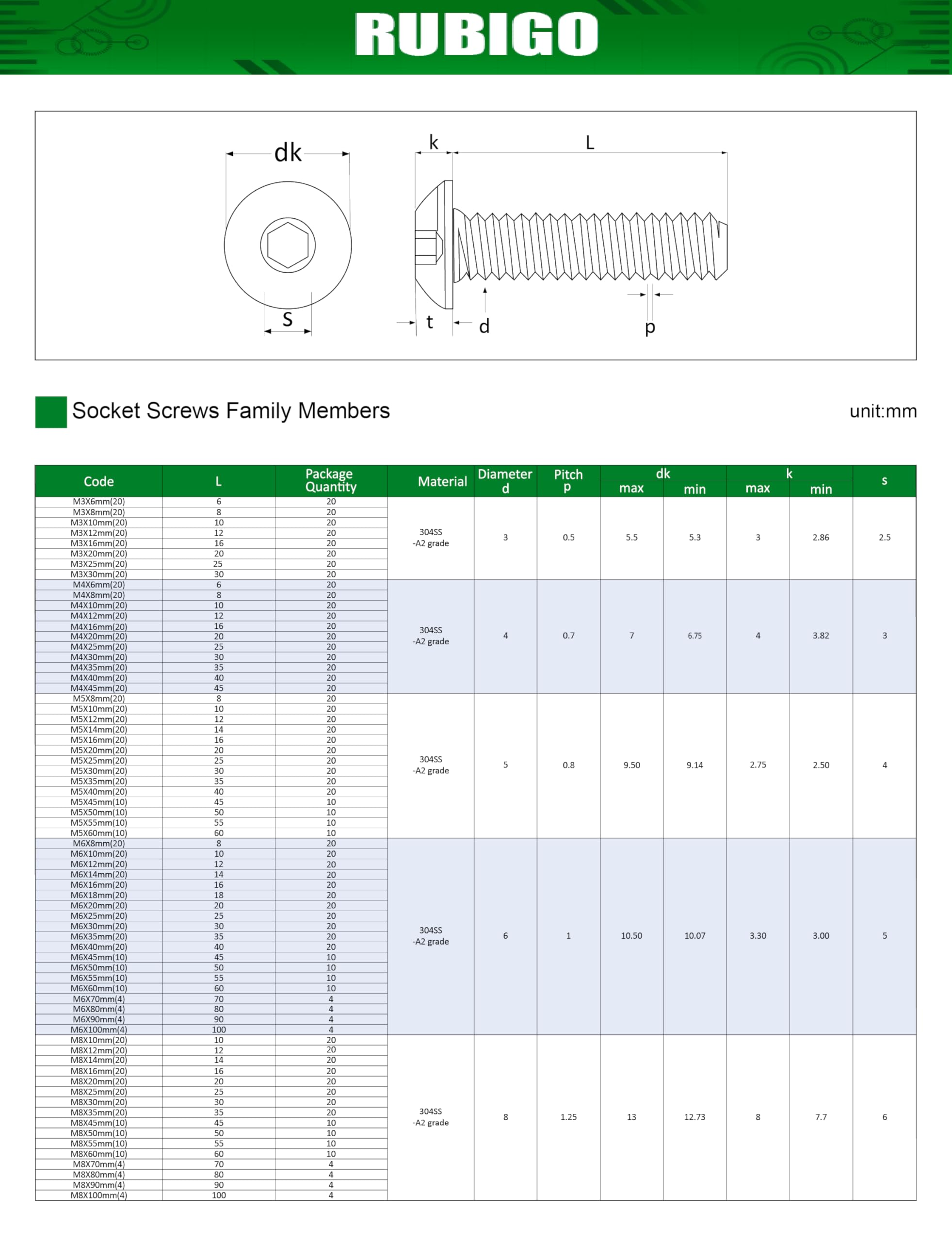 Rubigo M8 Bolts, M8 x 100mm Hex Socket Button Head Machine Bolts - Image 2