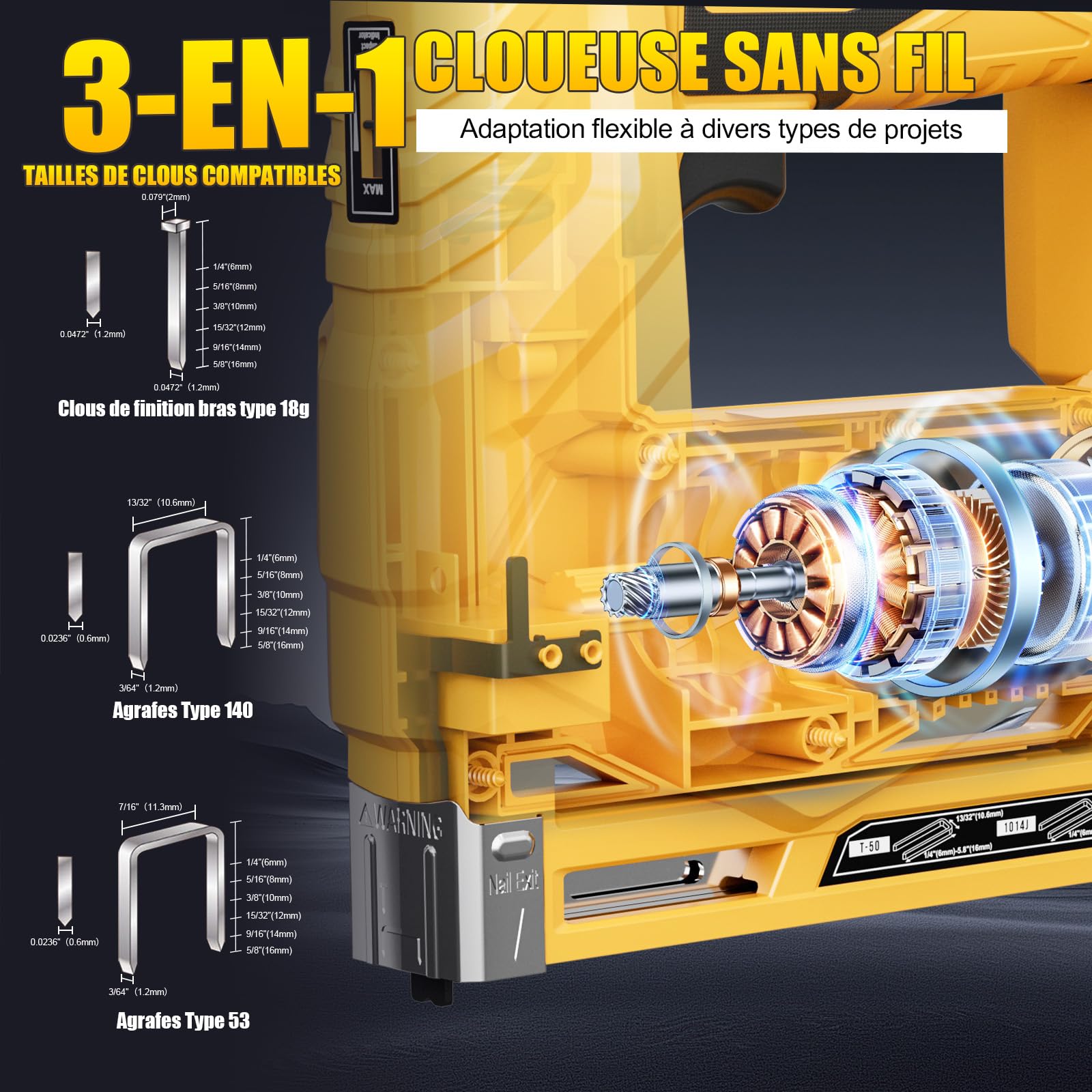 Cloueuse Electrique Sans Fil 3-In-1-21V Agrafeuse Cloueuse Electrique avec 2 Batteries 2,0Ah, 600 Clous 18GA, 1000 Agrafes Typ140 & 1000 Agrafes Typ53, Agrafeuse sans fil pour Bricolage Bois