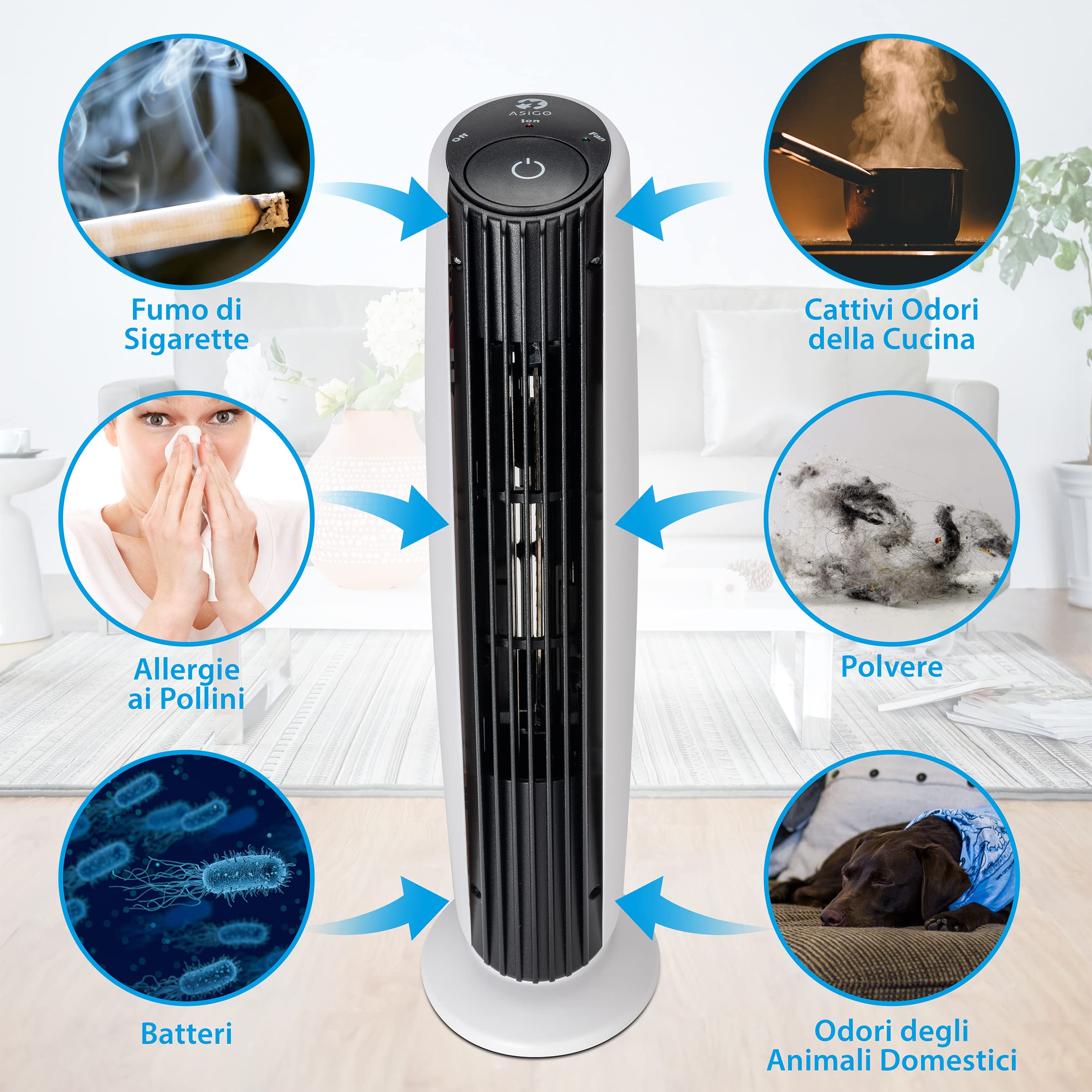 Purificatore d'Aria | Depuratore Aria | Ionizzatore per Ambienti | con Aromaterapia | Portatile | Cattura Odori Ambiente | 2 Velocità contro Polvere, Fumo, Allergie | Senza Filtro