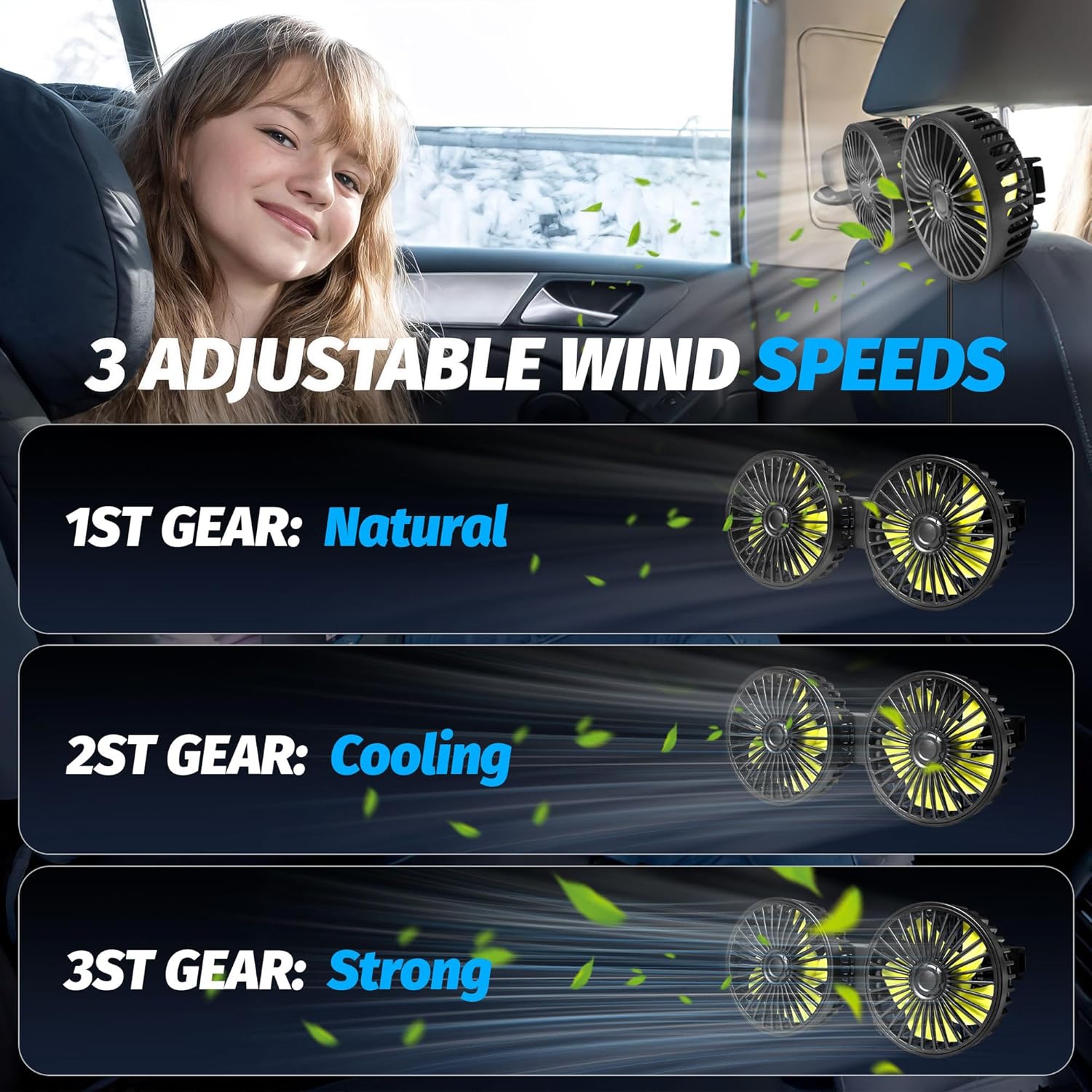 USB Car Cooling Fans for Backseat, Dual Head Car Fan for Kids 3 Speeds 360°Rotatable Vehicle Rear Headrest Fans 5V Powerful Electric Air Circulation Fan with Adjustable Clip for Sedan SUV RV Truck