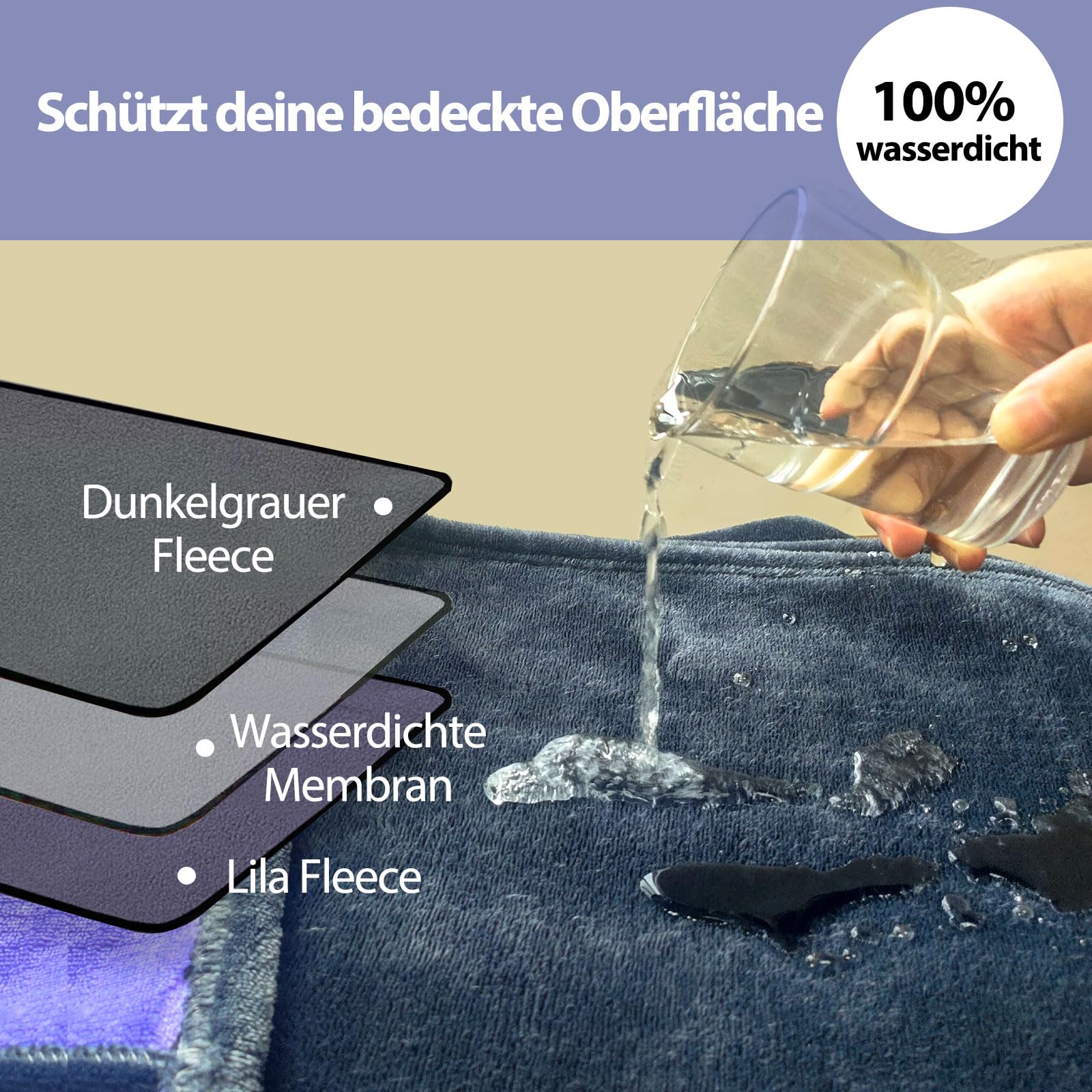 YISURE Wasserfeste Decke 230x203cm King Size Spritzdecke für Paare, Reversible Bettmatratzenschoner