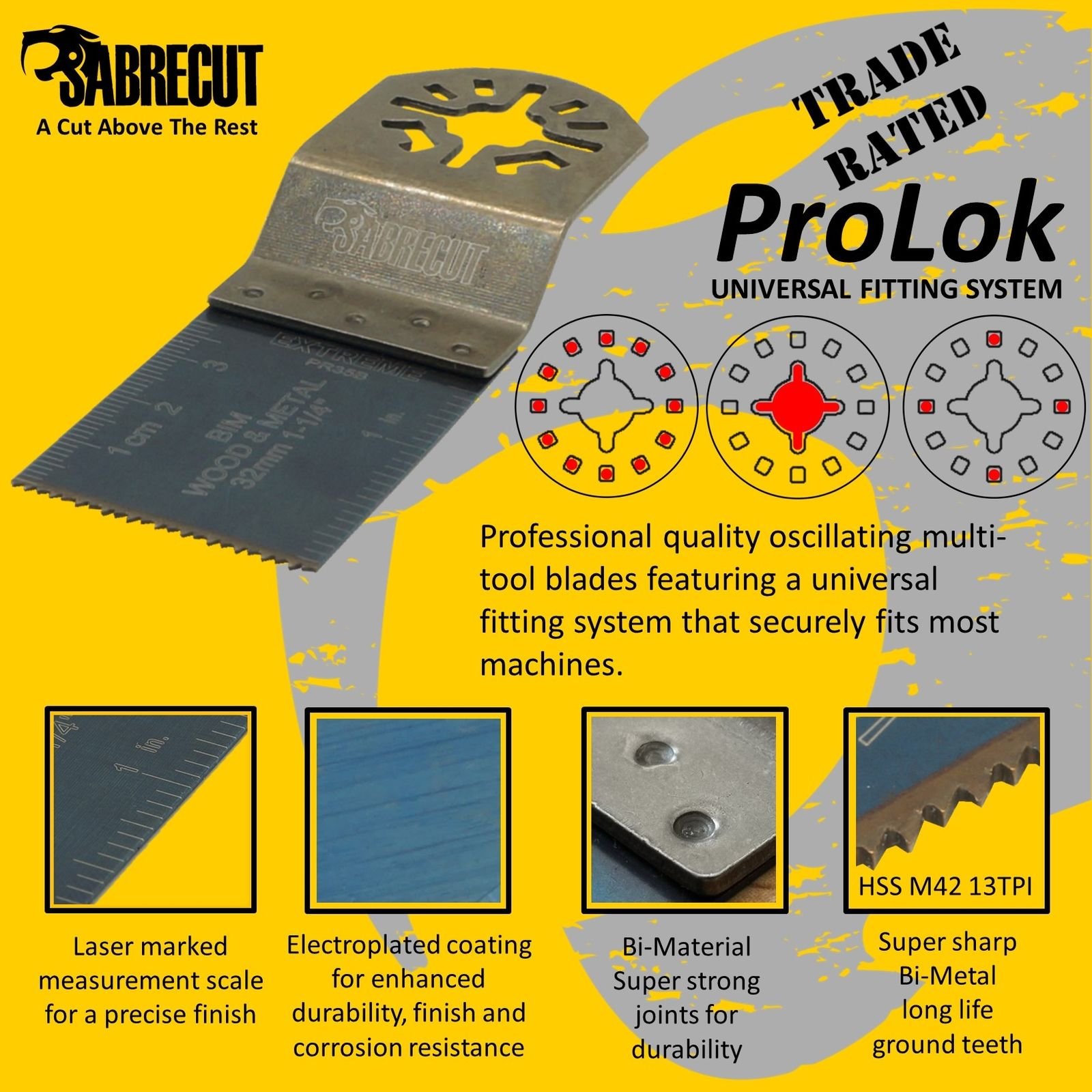 SabreCut 27pcs BB_PRK26 Ostrza multitool Trwały | Kompatybilne Bosch Fein (Non-StarLock) Makita Milwaukee Einhell Ergotools Hitachi Parkside Ryobi Worx Workzone