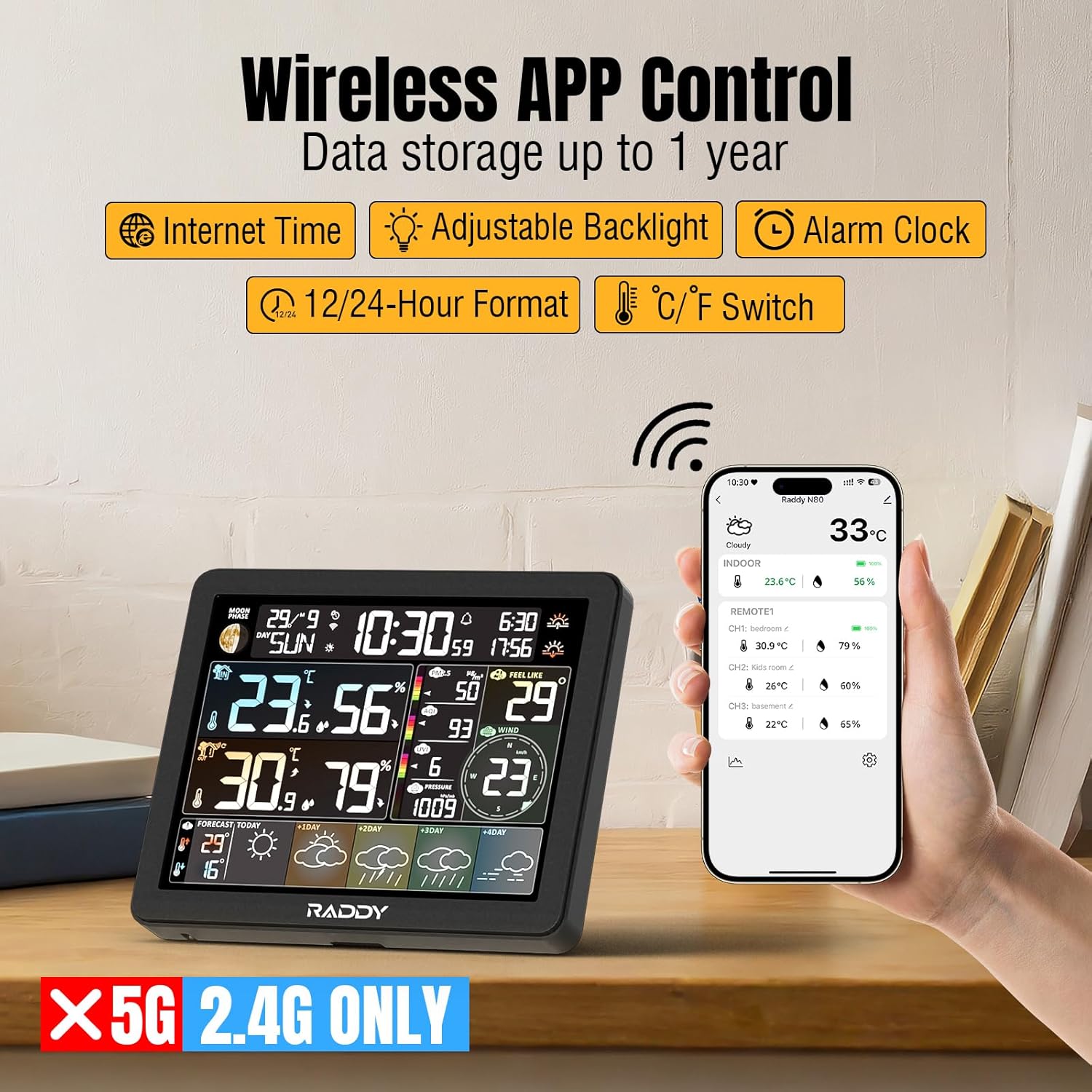 Wireless APP Control for Raddy N80