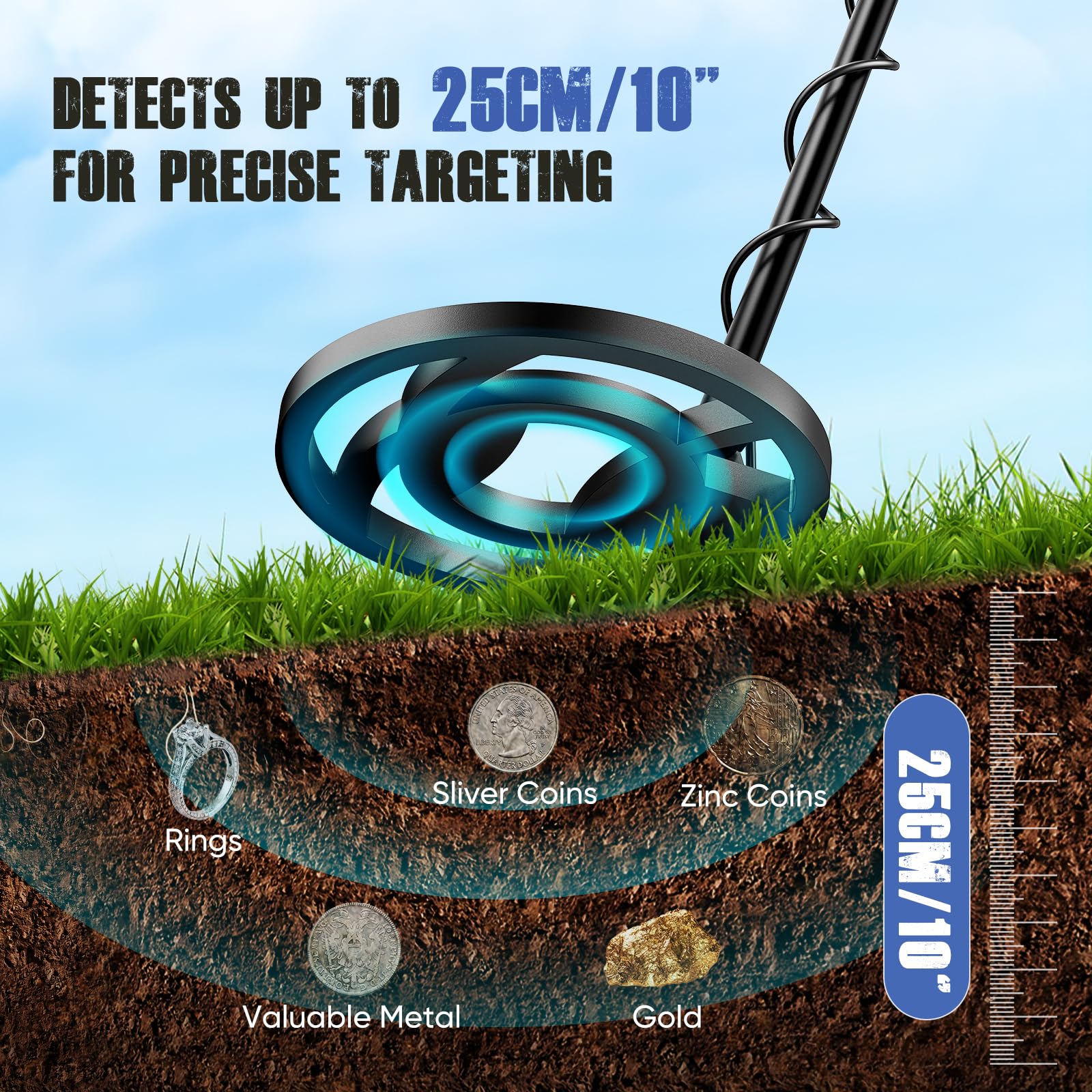 Detectores de Metales, Altura Ajustable, 6 Modos, Detectores de Metales Profesionales con Pantalla LCD, Bobina de Búsqueda para Niños y Adultos (Azul Oscuro)