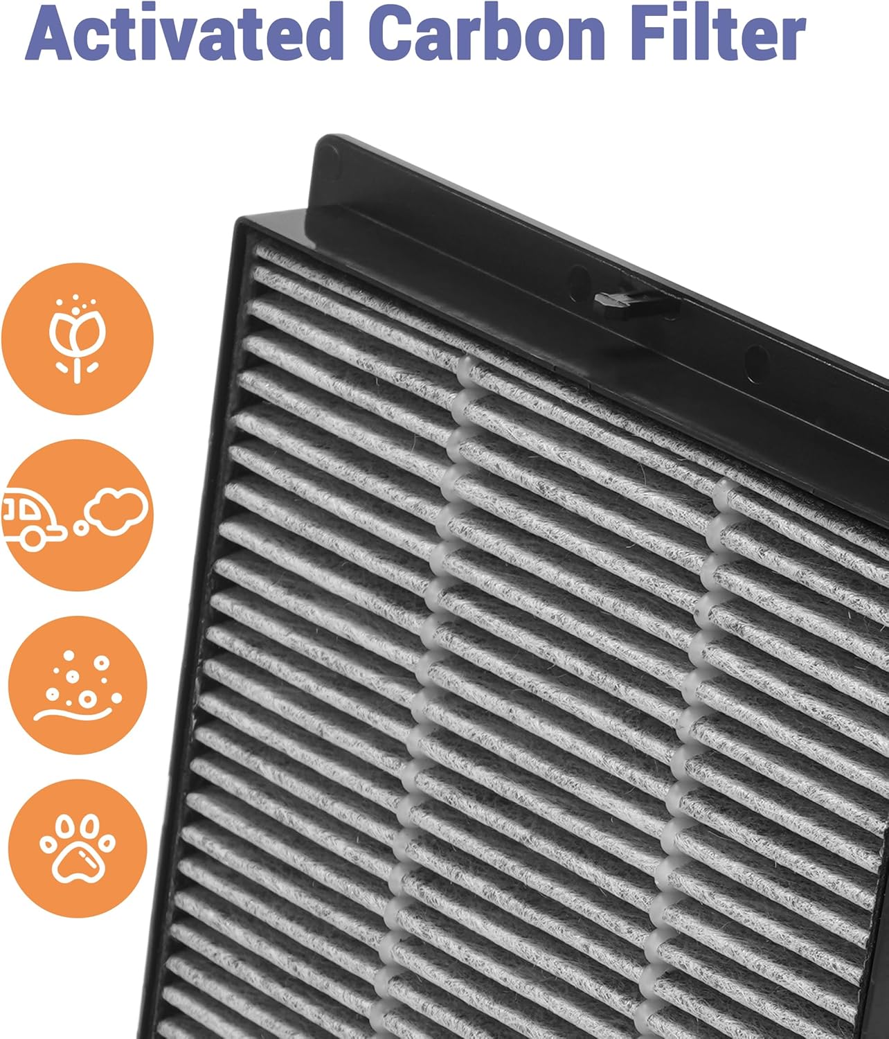 2 Pack C401 Replacement Filter Compatible with LUFTRUM Air Purifier C401a Car, With Main Filter and Activated Carbon Filters - Image 5