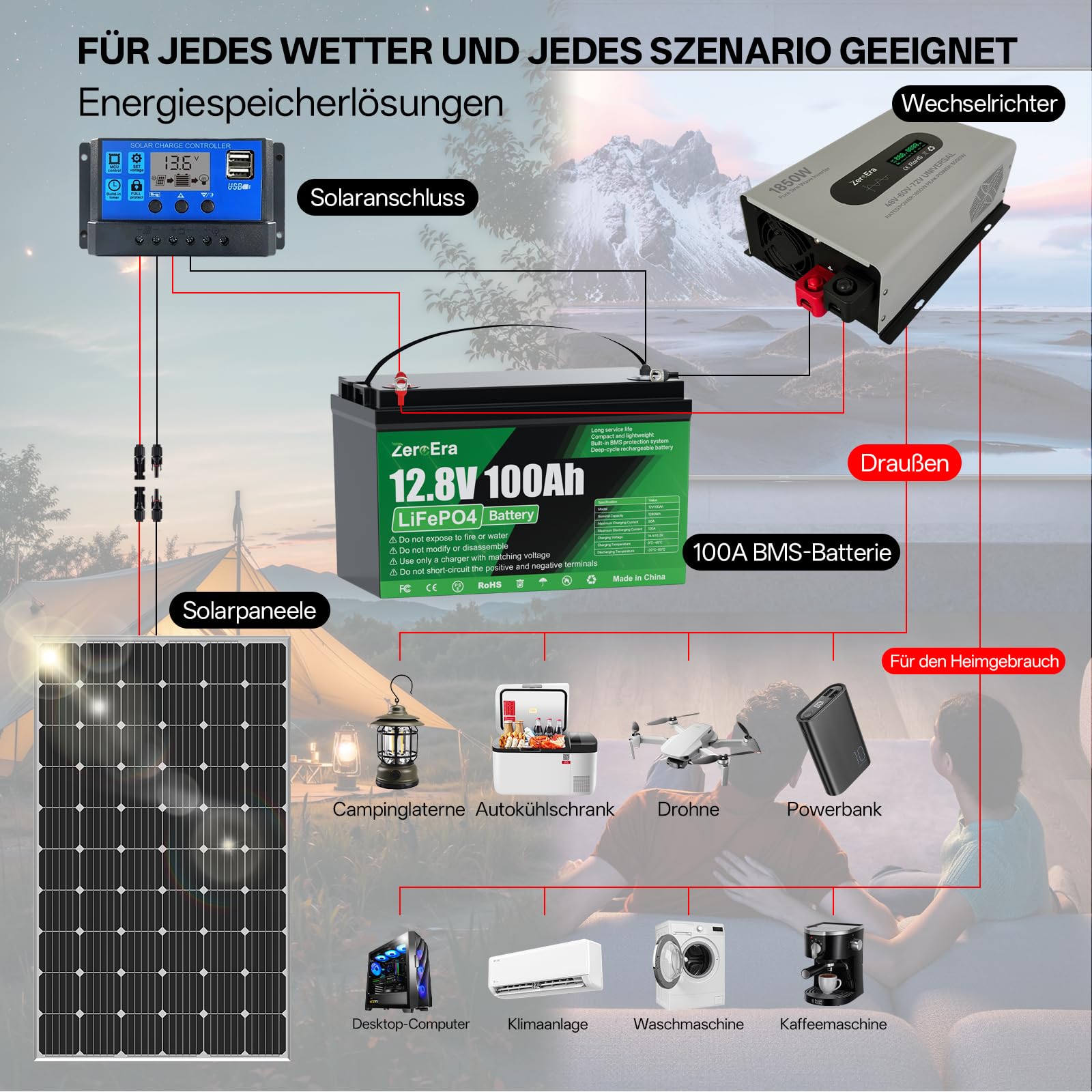 LiFePO4 Batterie 12V 100Ah,1280Wh Lithium Batterie mit Tieftemperatur Schutz 100A BMS,10000–15000 Ladezyklen,Unterstützt Reihen/Parallelschaltung für Haushalt,Boote,Wohnmobile(1 * 12V 100AH)