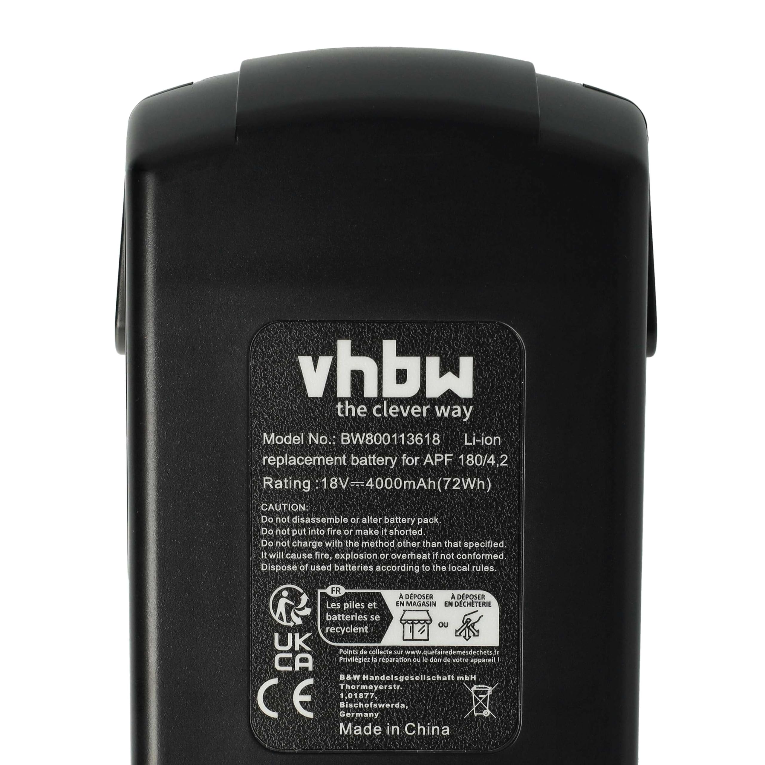 vhbw Batterie Remplacement pour Kress 98044607