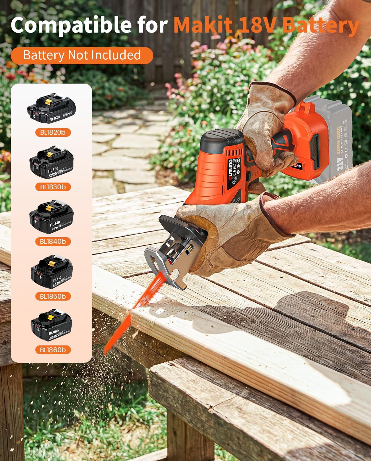 Akku Säbelsäge für Makita 18V Akku, 3500 SPM geräuscharmer bürstenloser Motor, 4 Sägeblätter, LED-Leuchte, Leicht und Handlich für Holz Metall Kunststoff, Für Heimwerker und Profis(ohne Akku)